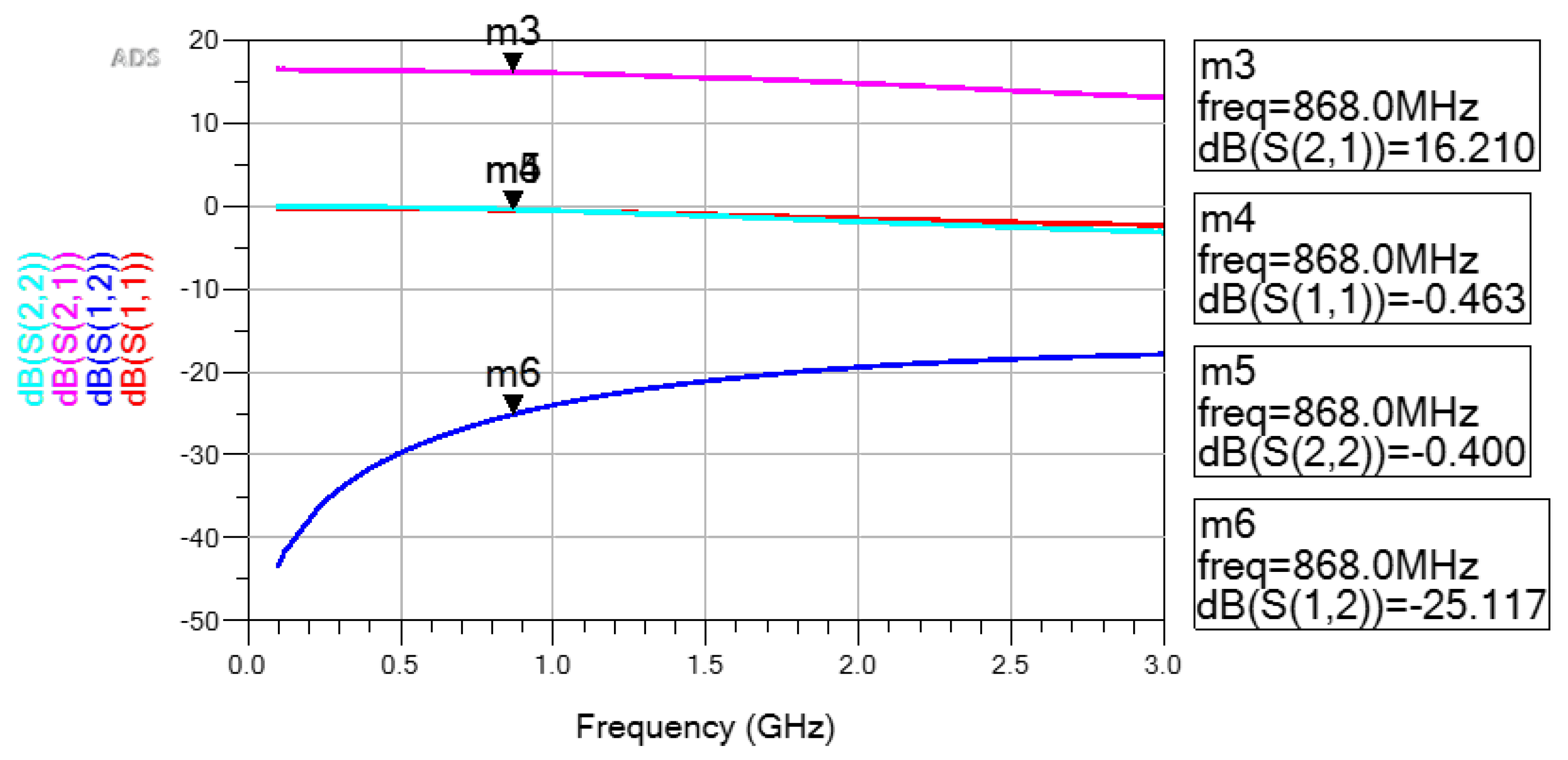 Electronics 14 02429 g005