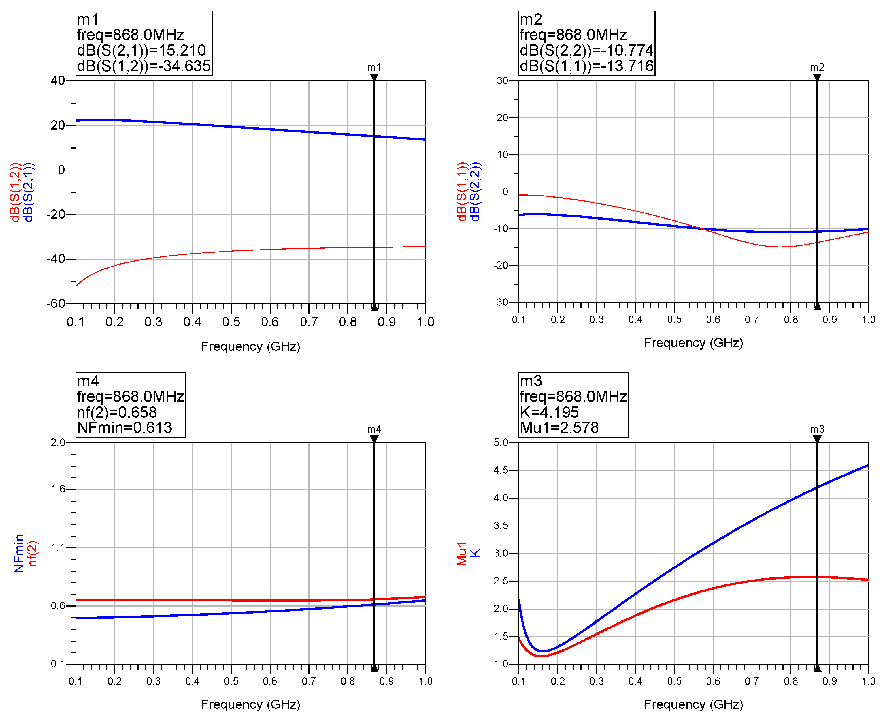 Electronics 14 02429 g010