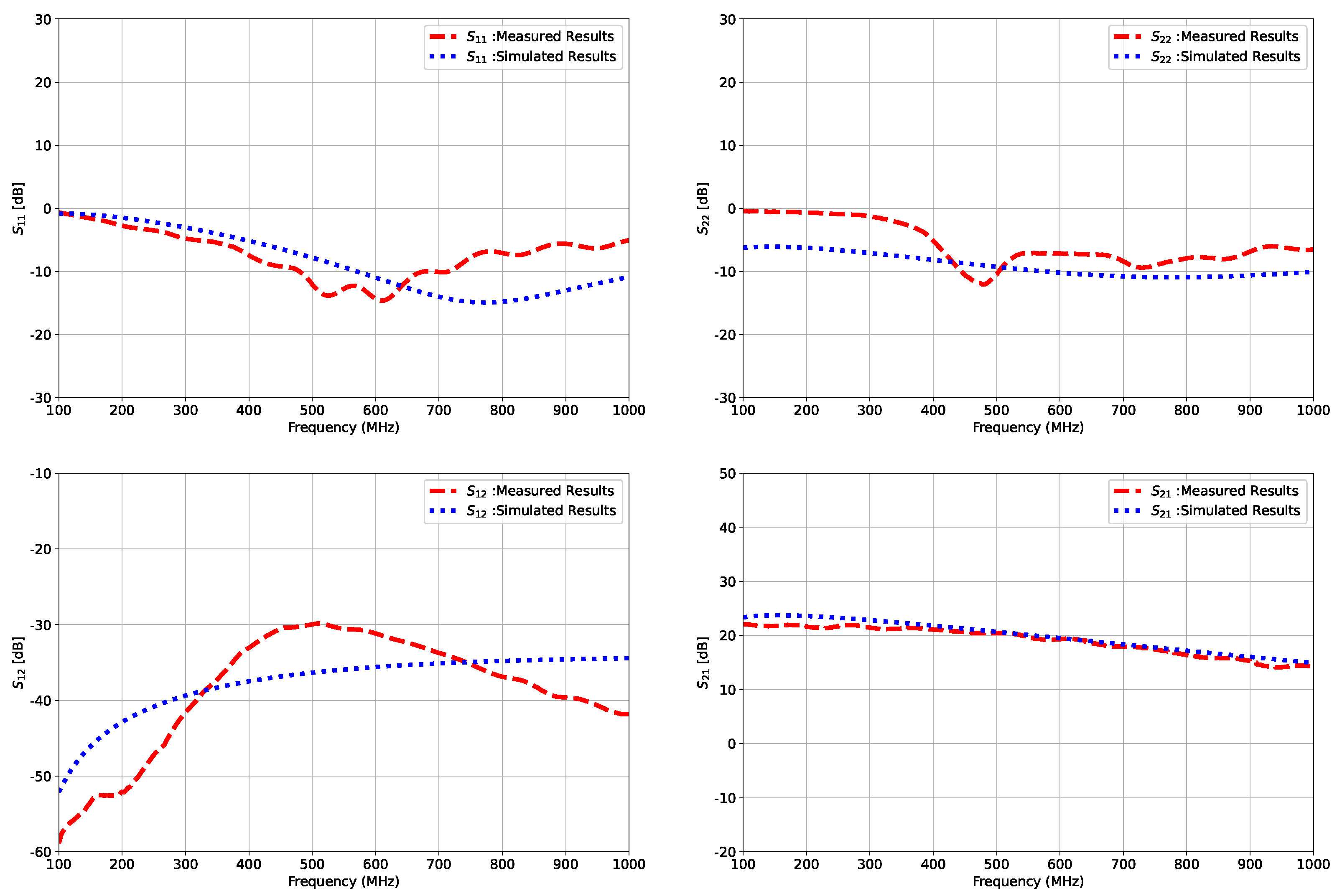 Electronics 14 02429 g015