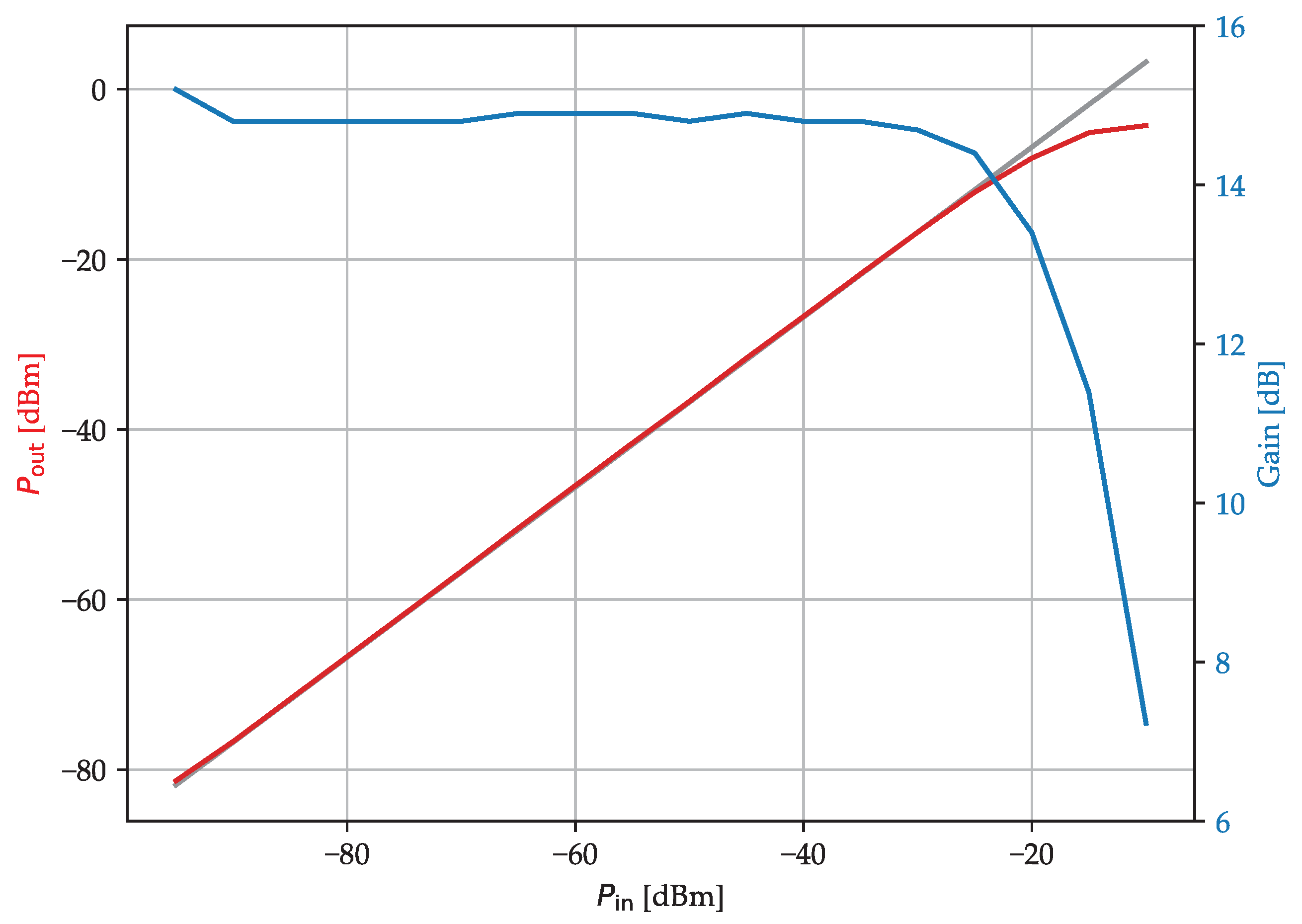 Electronics 14 02429 g016