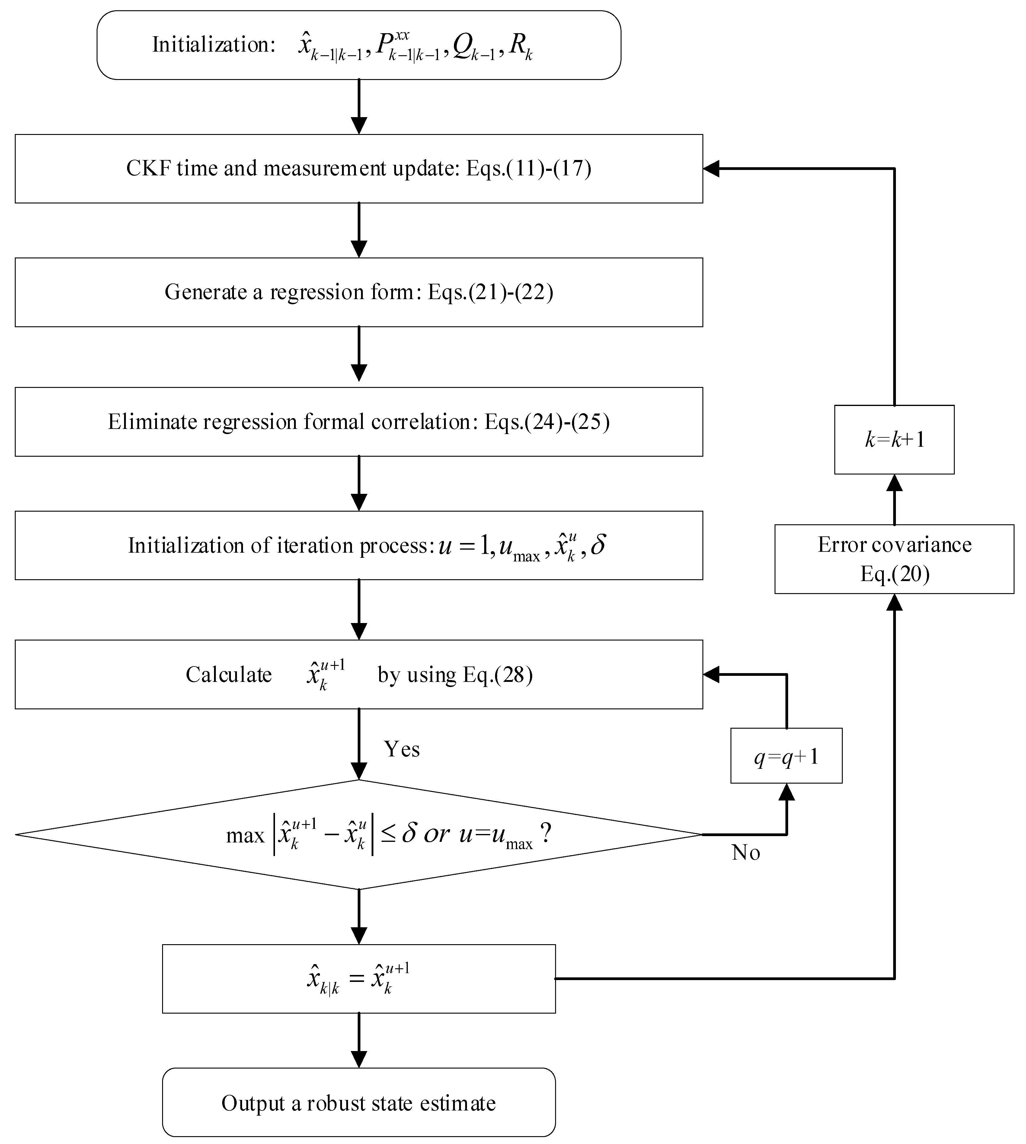 Electronics 14 02430 g001