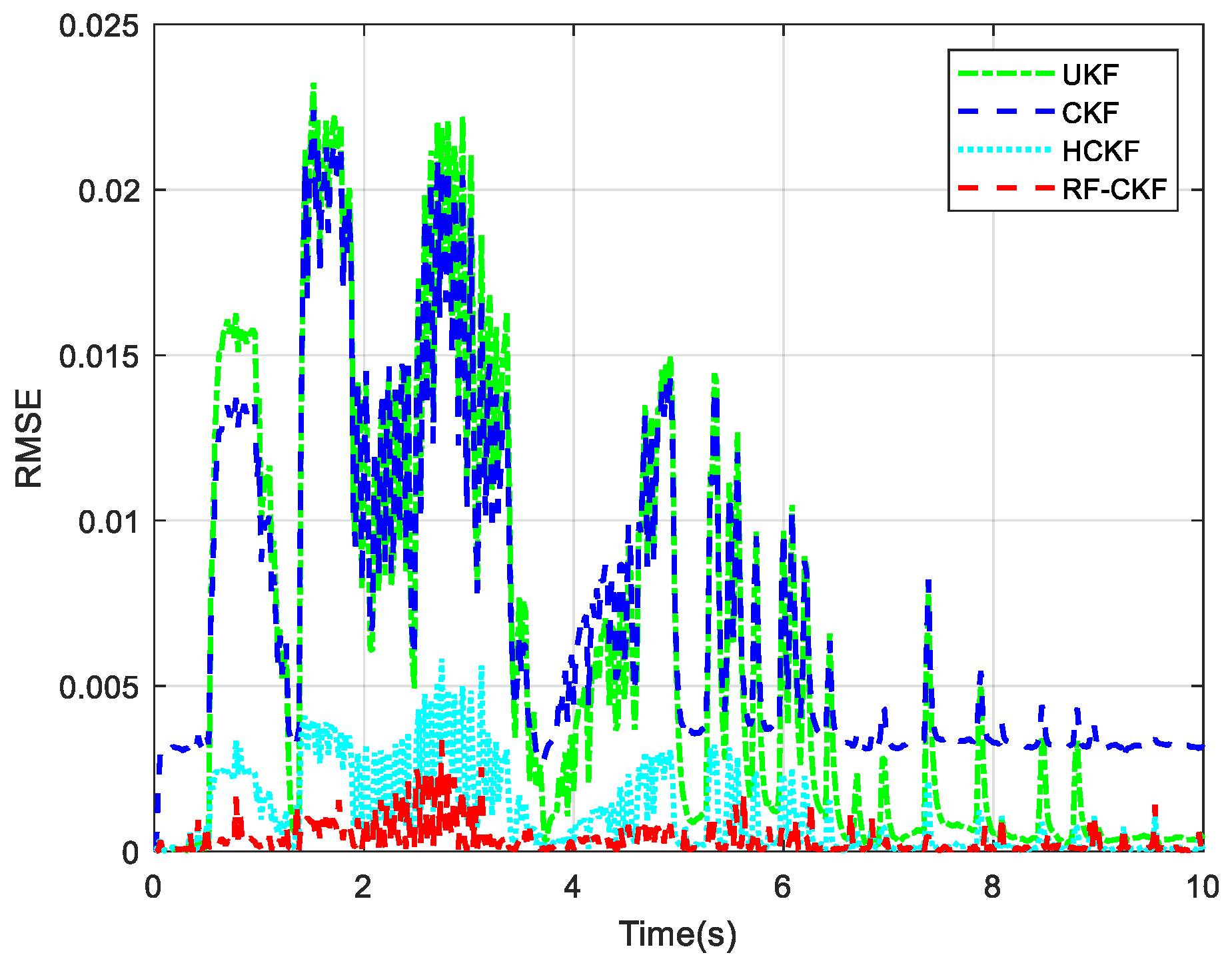 Electronics 14 02430 g011