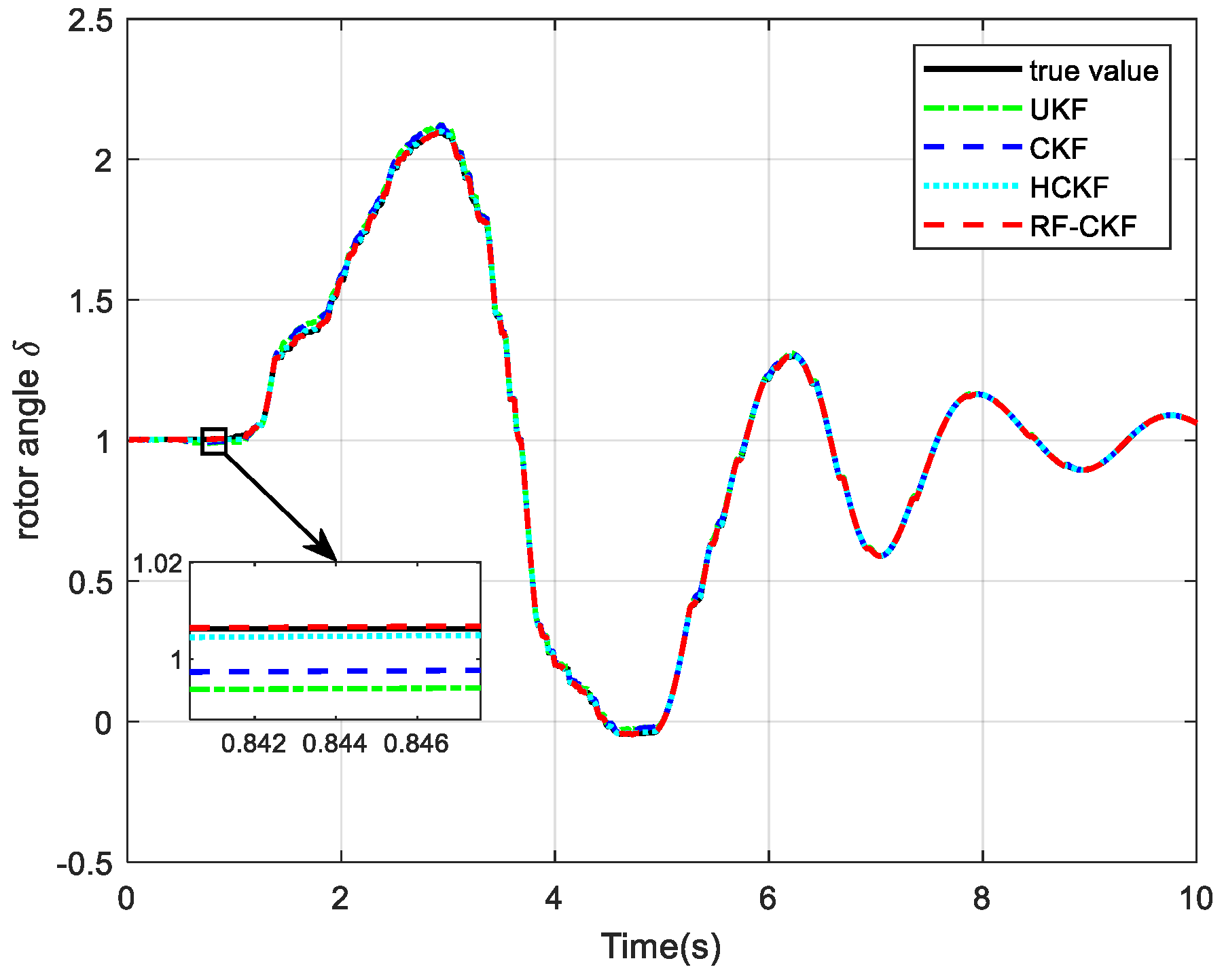 Electronics 14 02430 g012