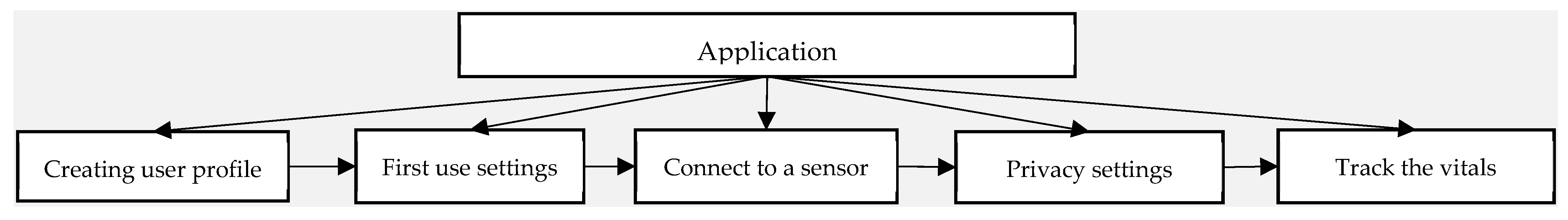 Electronics 14 02433 g013
