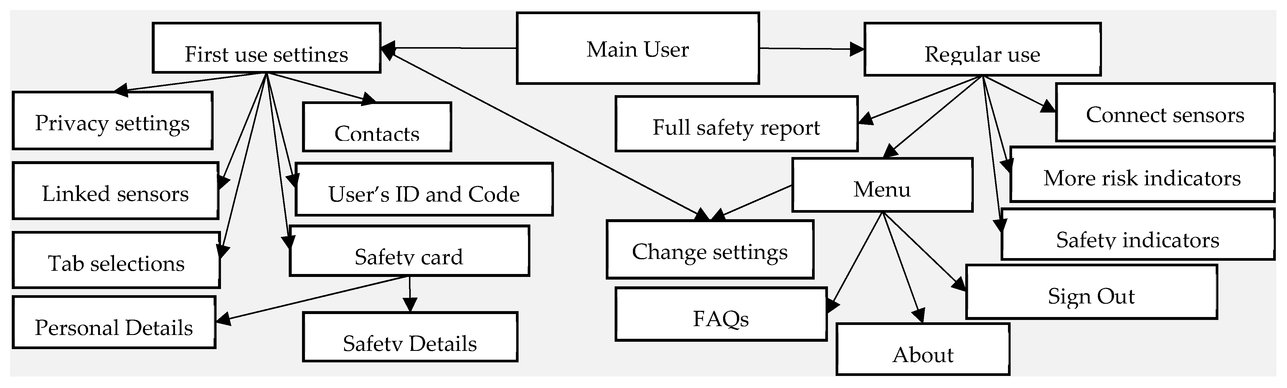 Electronics 14 02433 g014