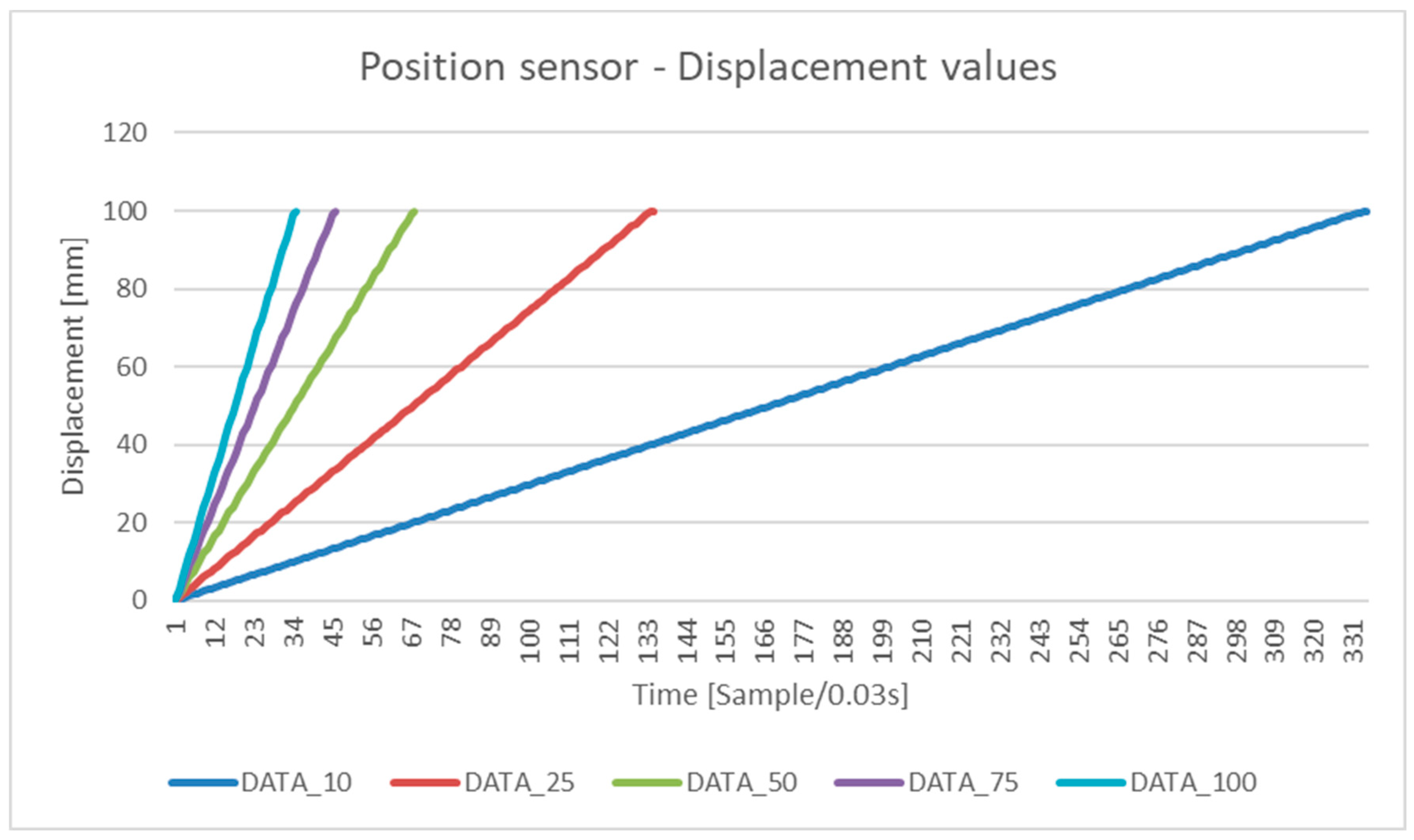 Electronics 14 02434 g007