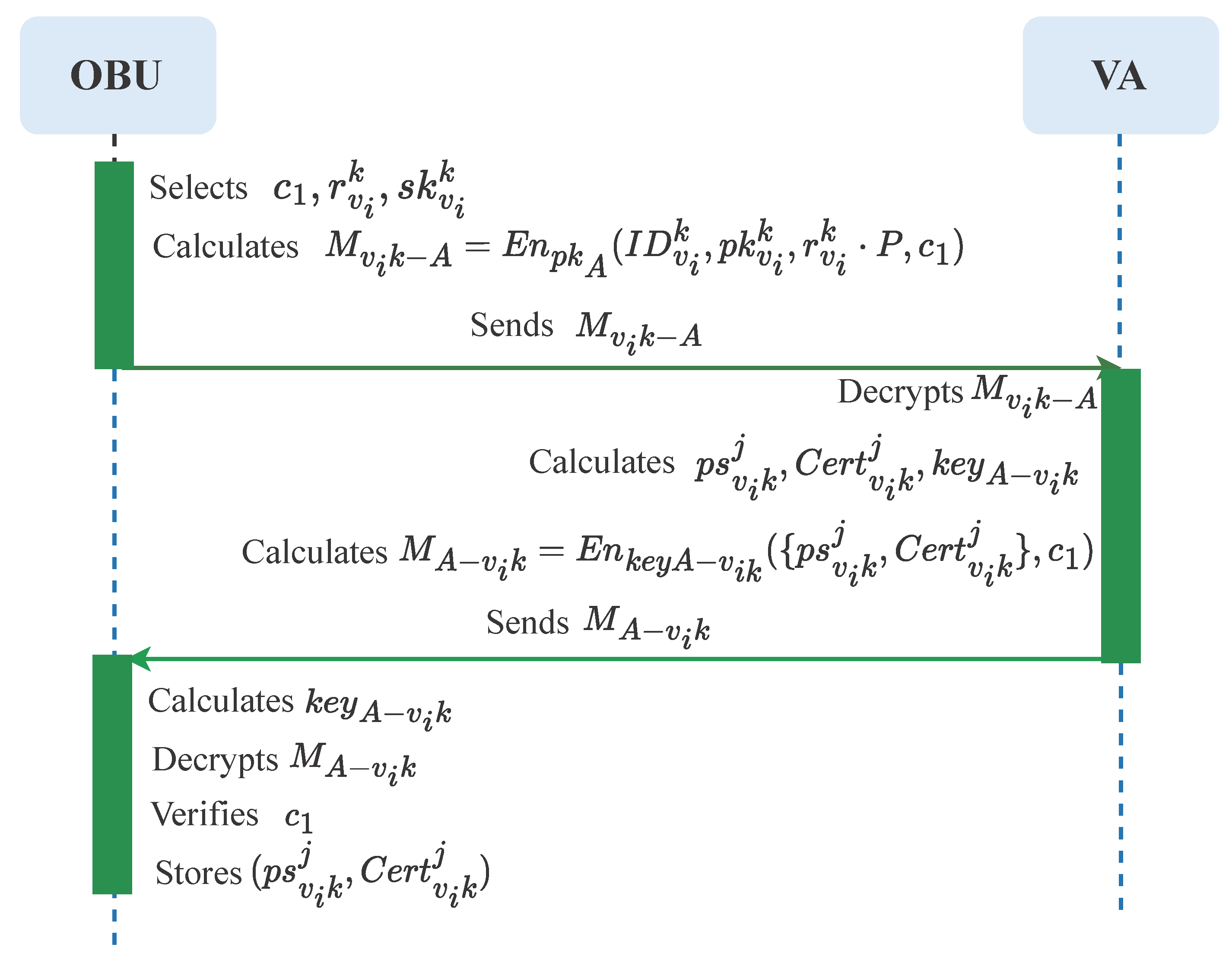 Electronics 14 02437 g003
