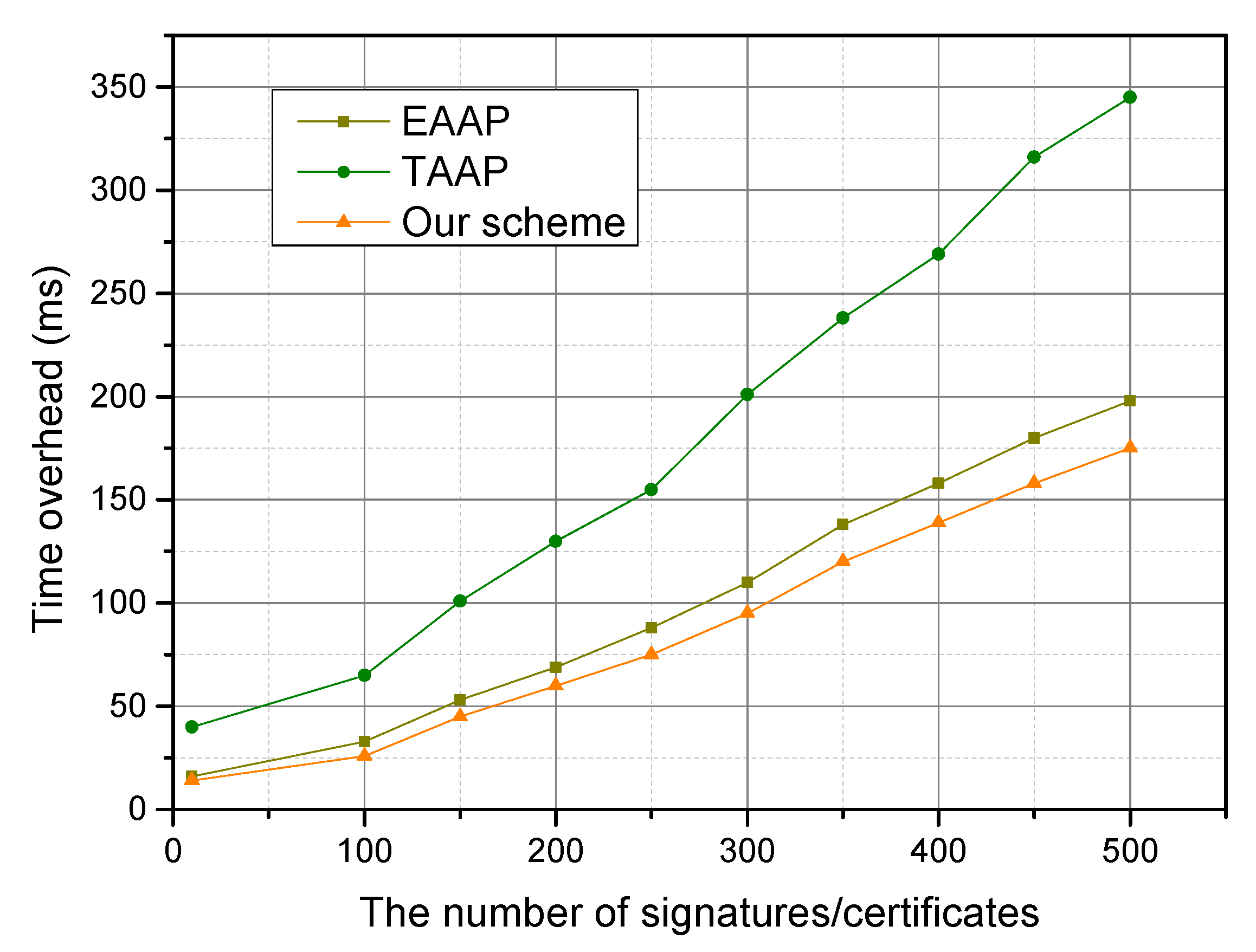 Electronics 14 02437 g011