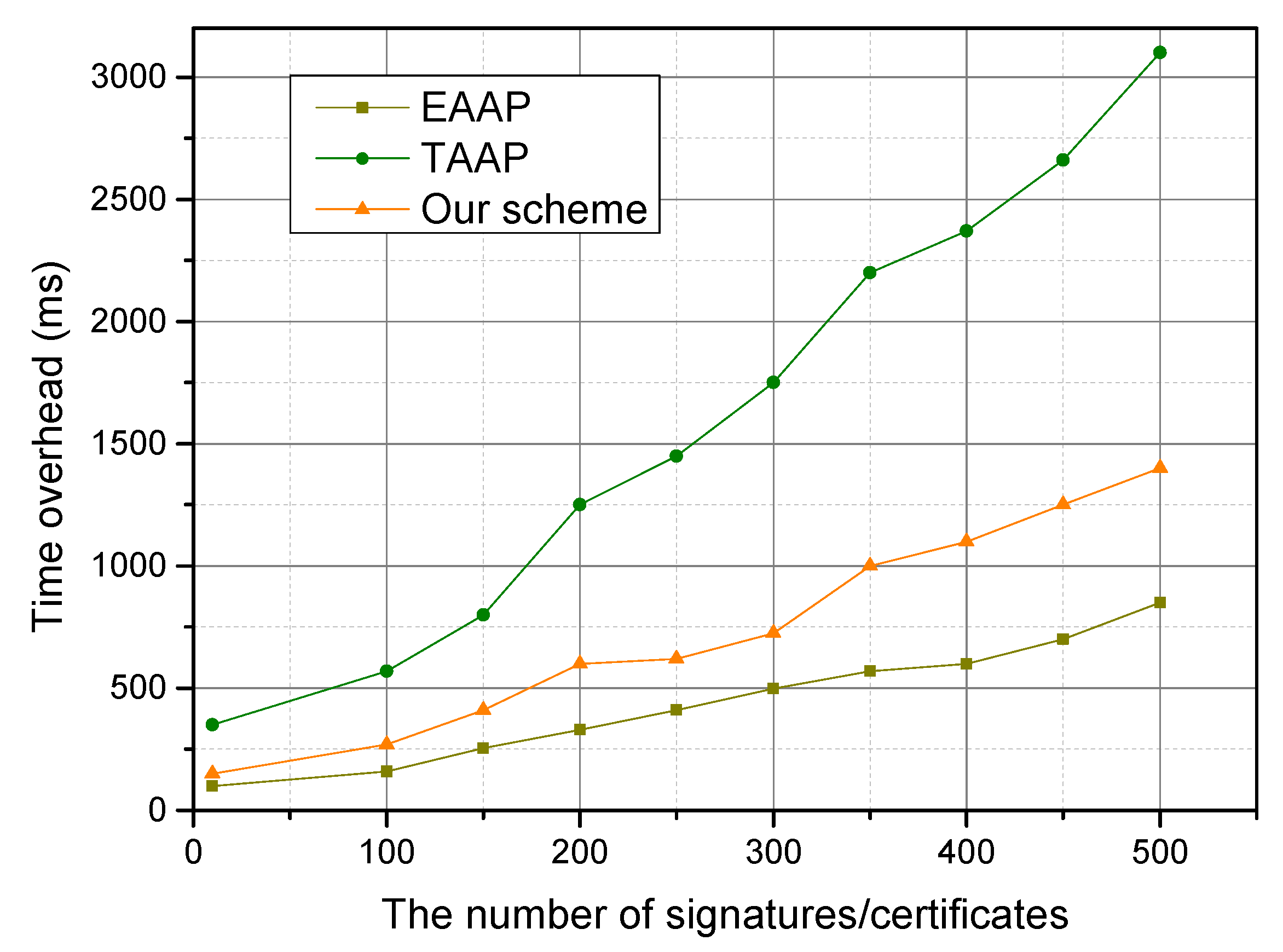 Electronics 14 02437 g012