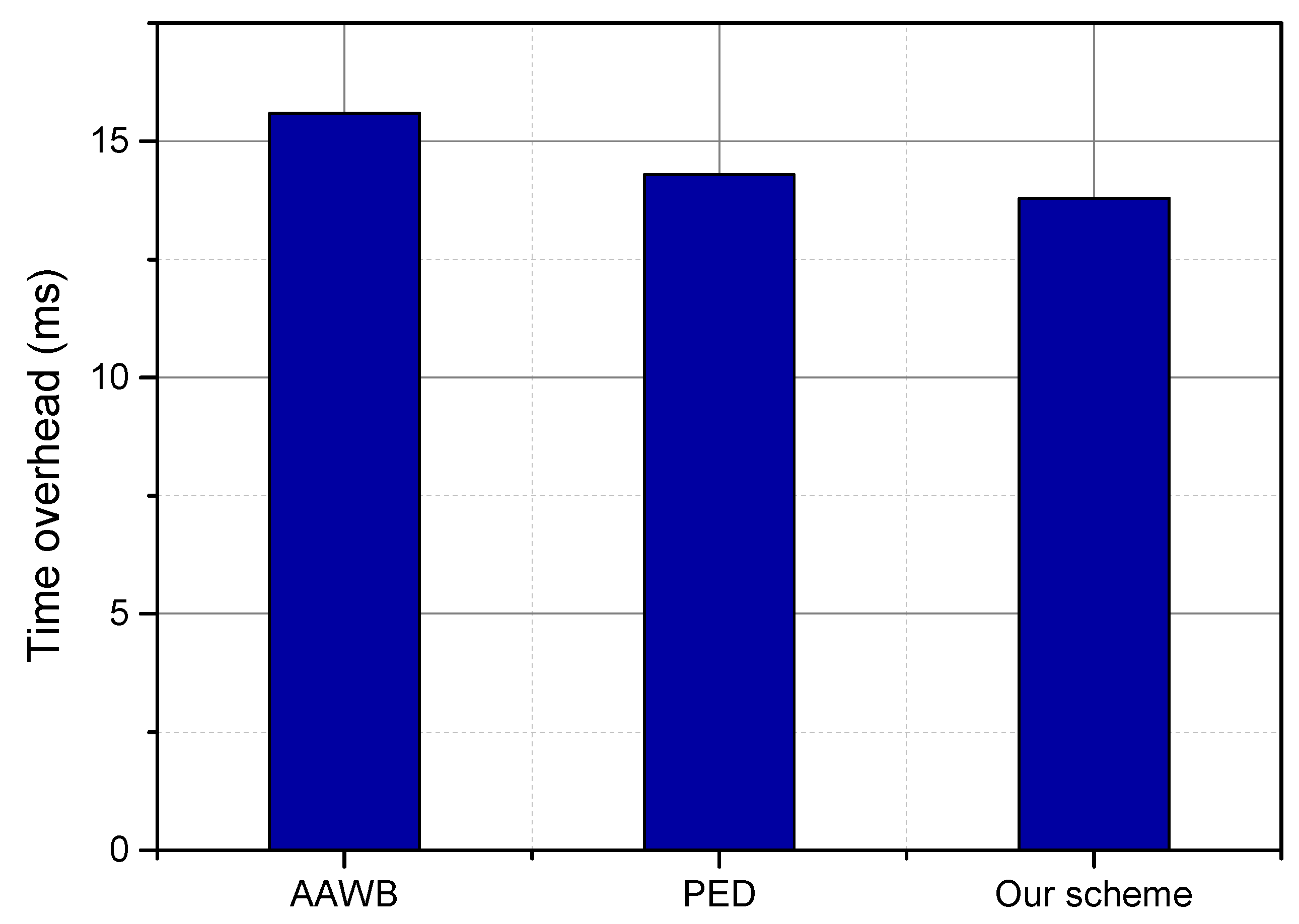 Electronics 14 02437 g013