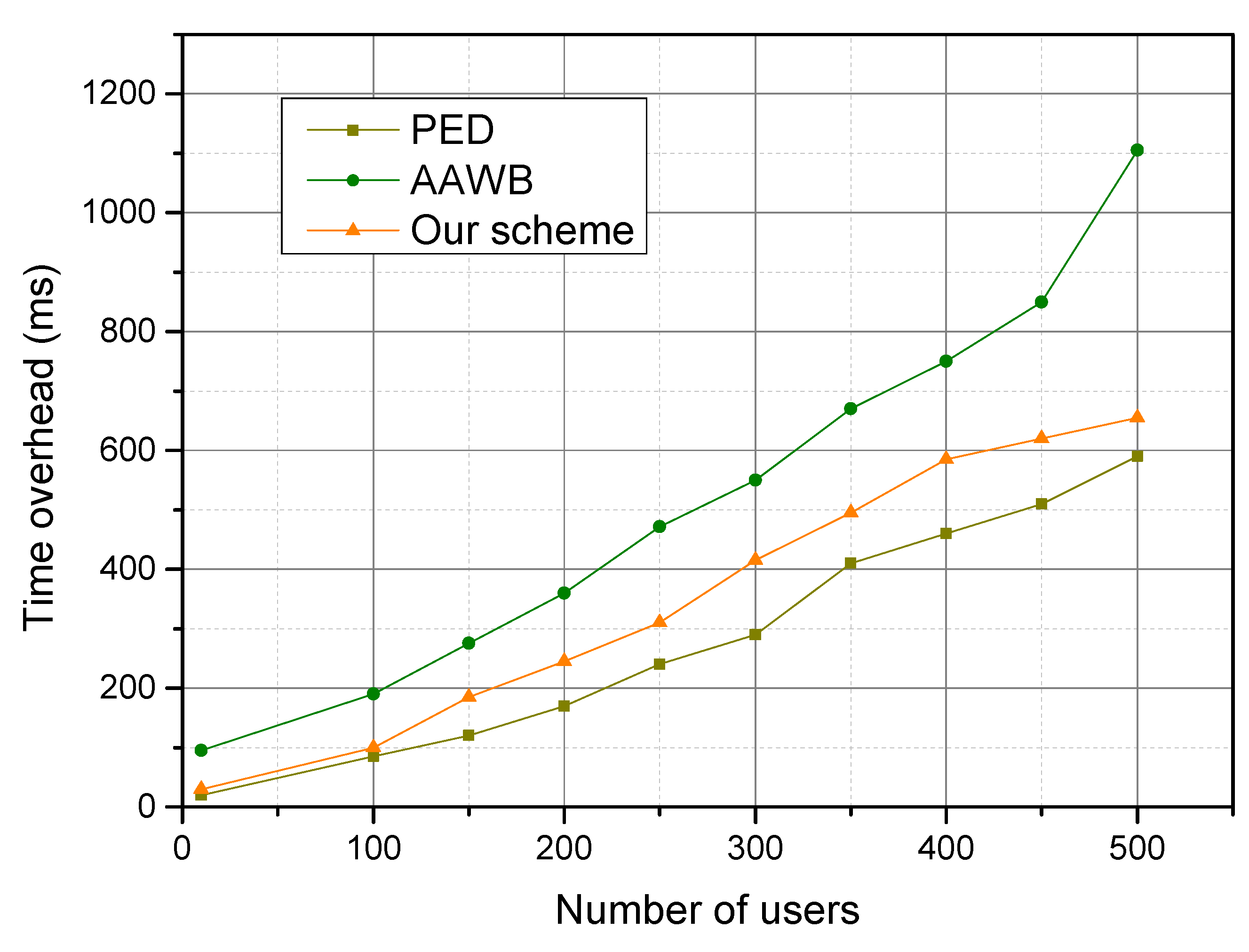 Electronics 14 02437 g014
