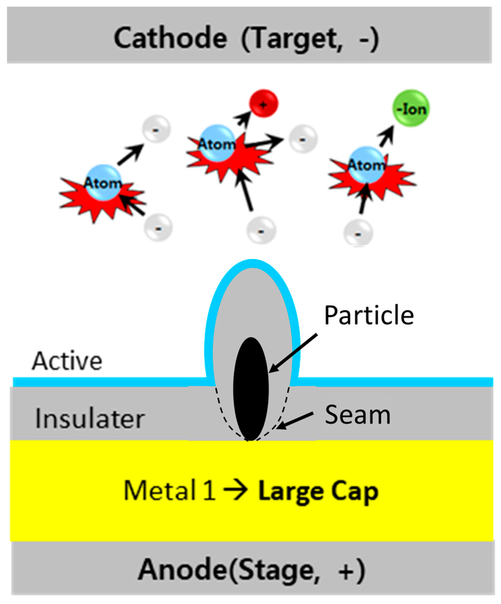 Electronics 14 02438 g002