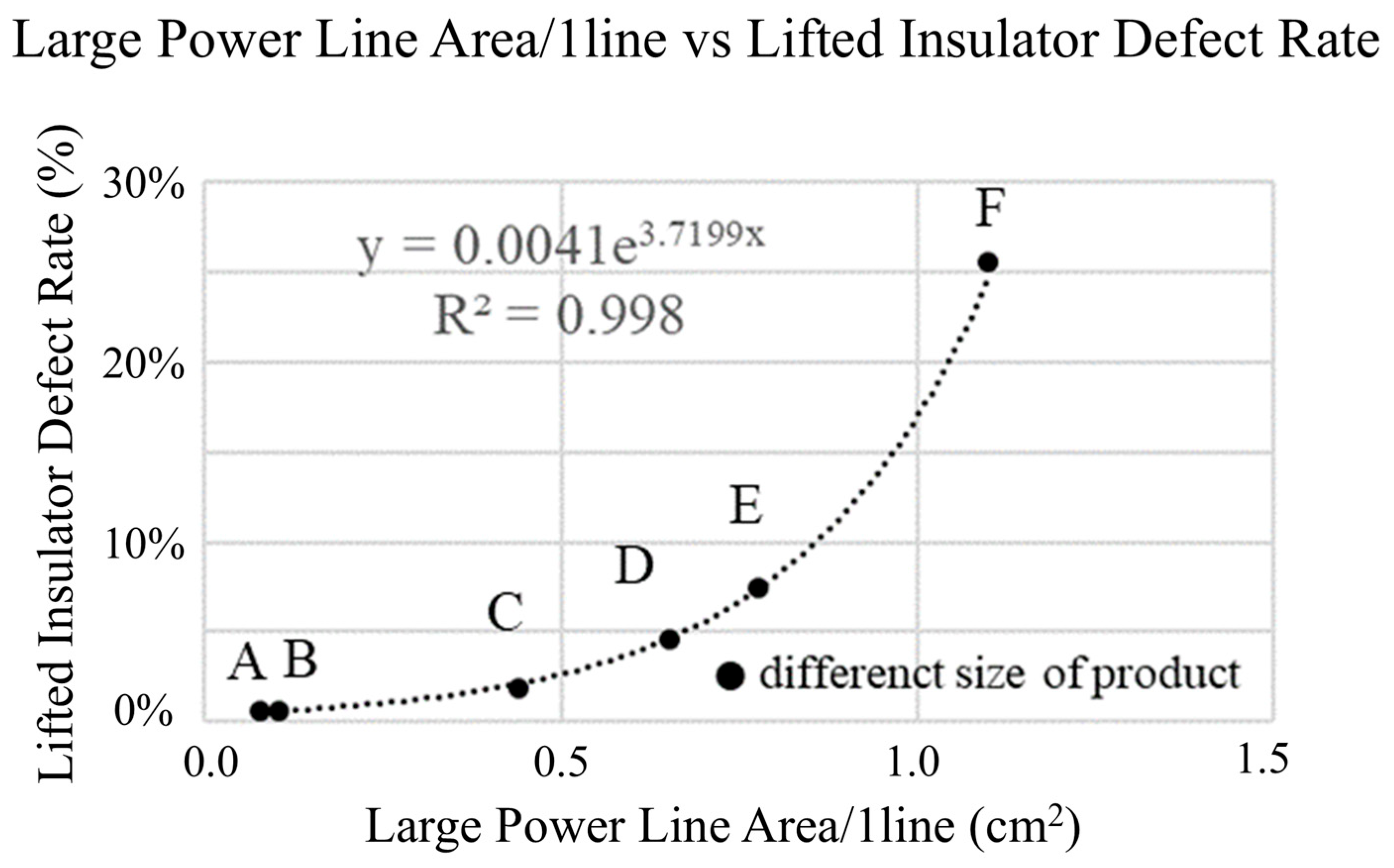 Electronics 14 02438 g003