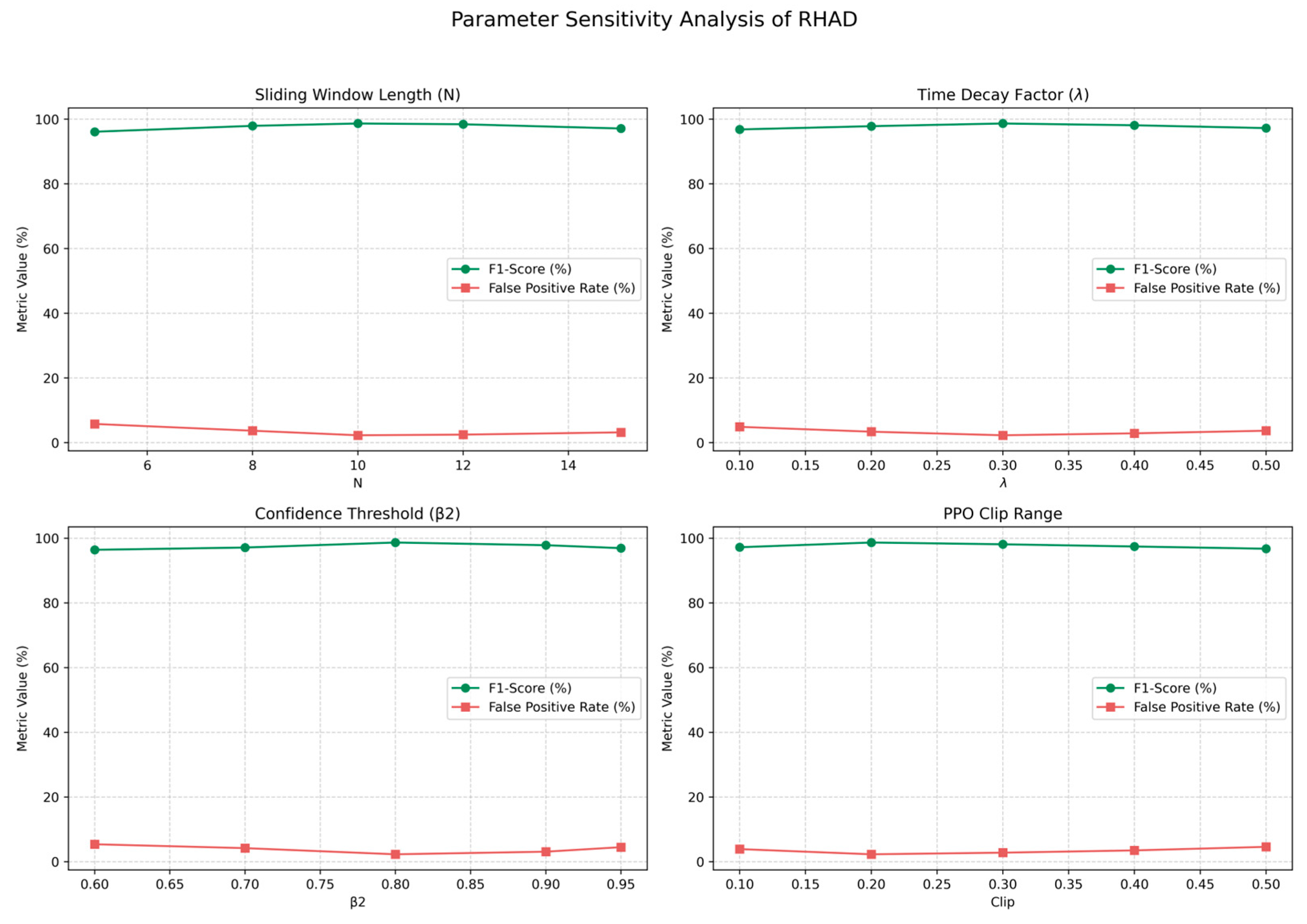 Electronics 14 02440 g006