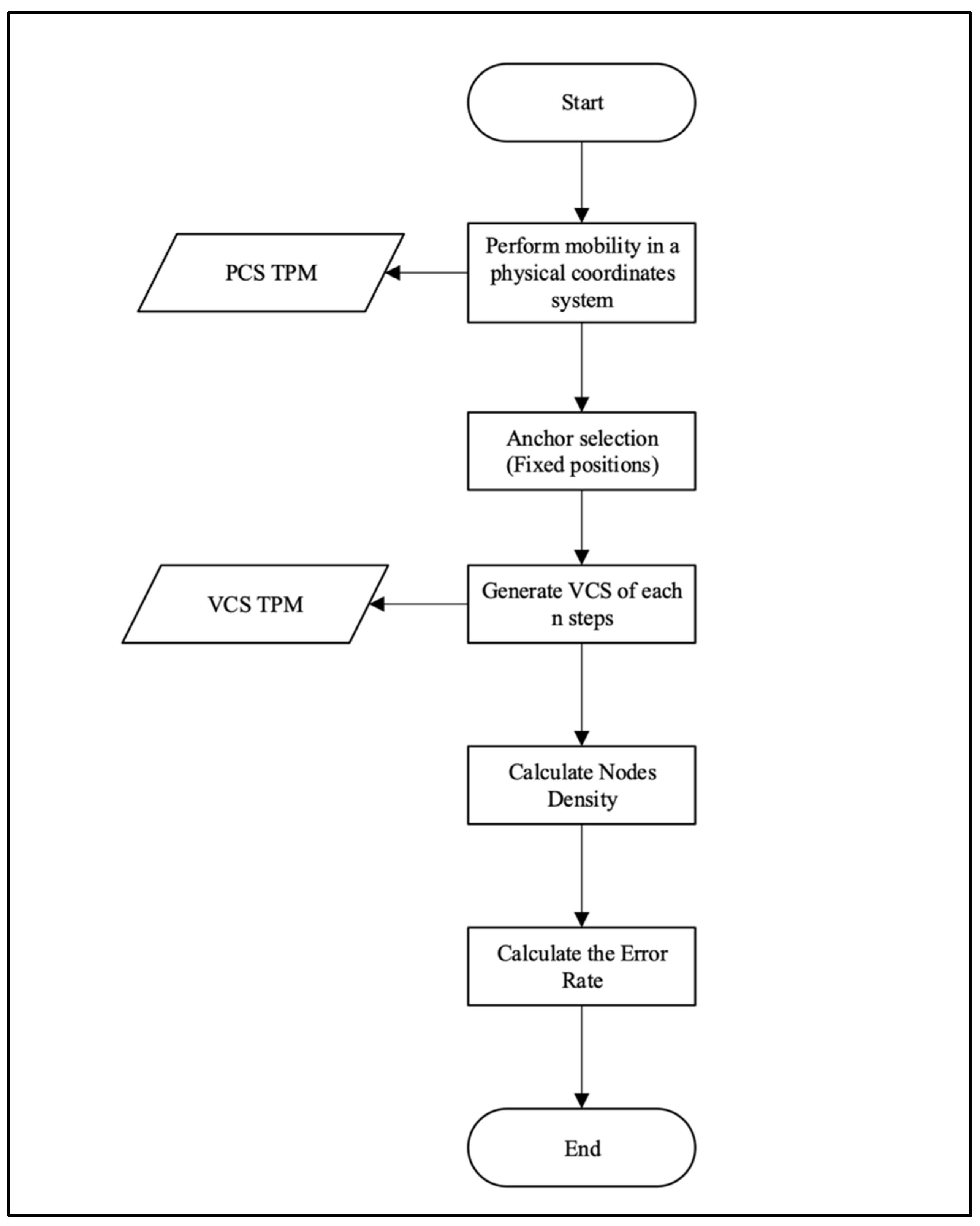 Electronics 14 02441 g001