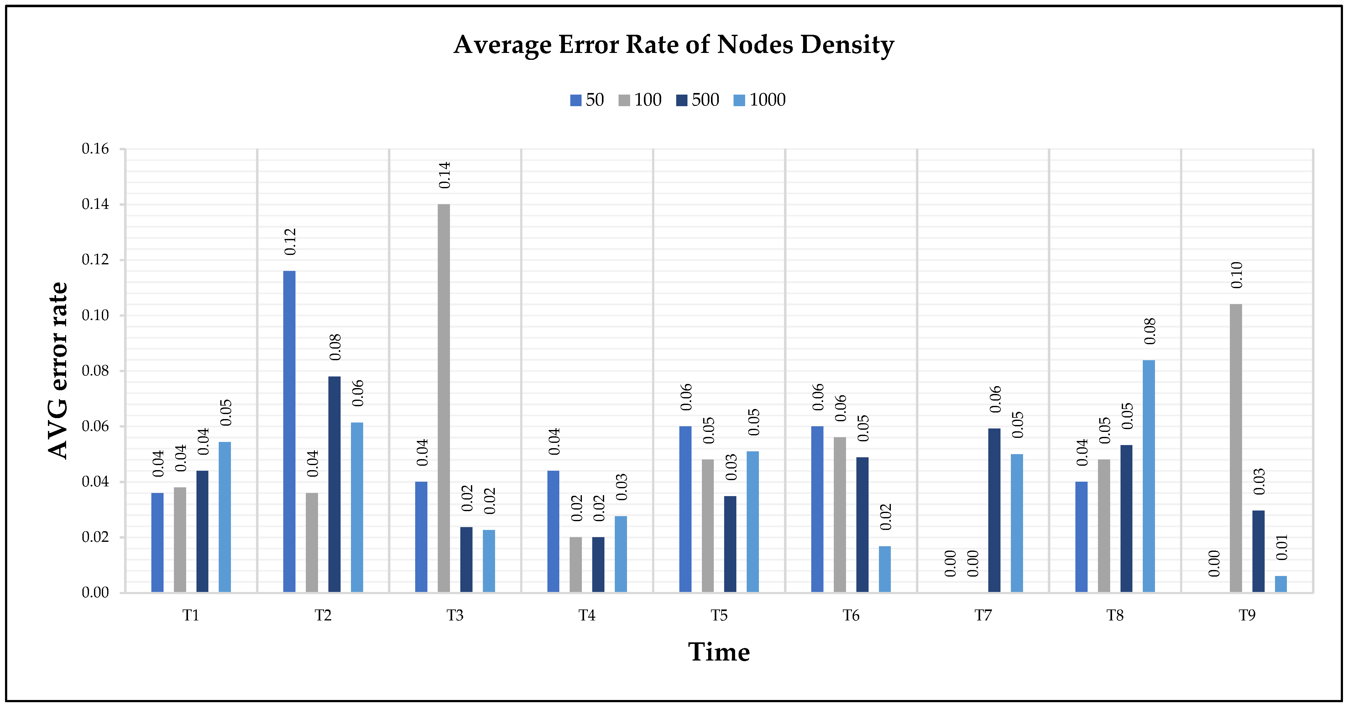 Electronics 14 02441 g003