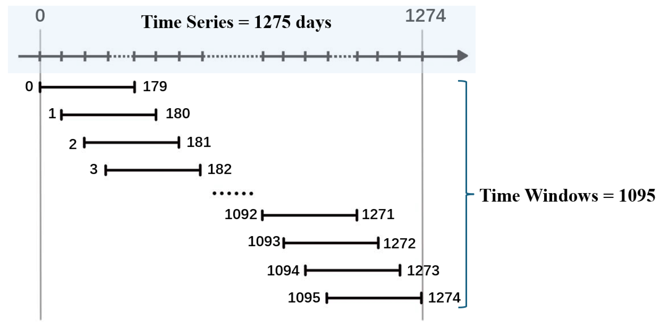 Electronics 14 02444 g001