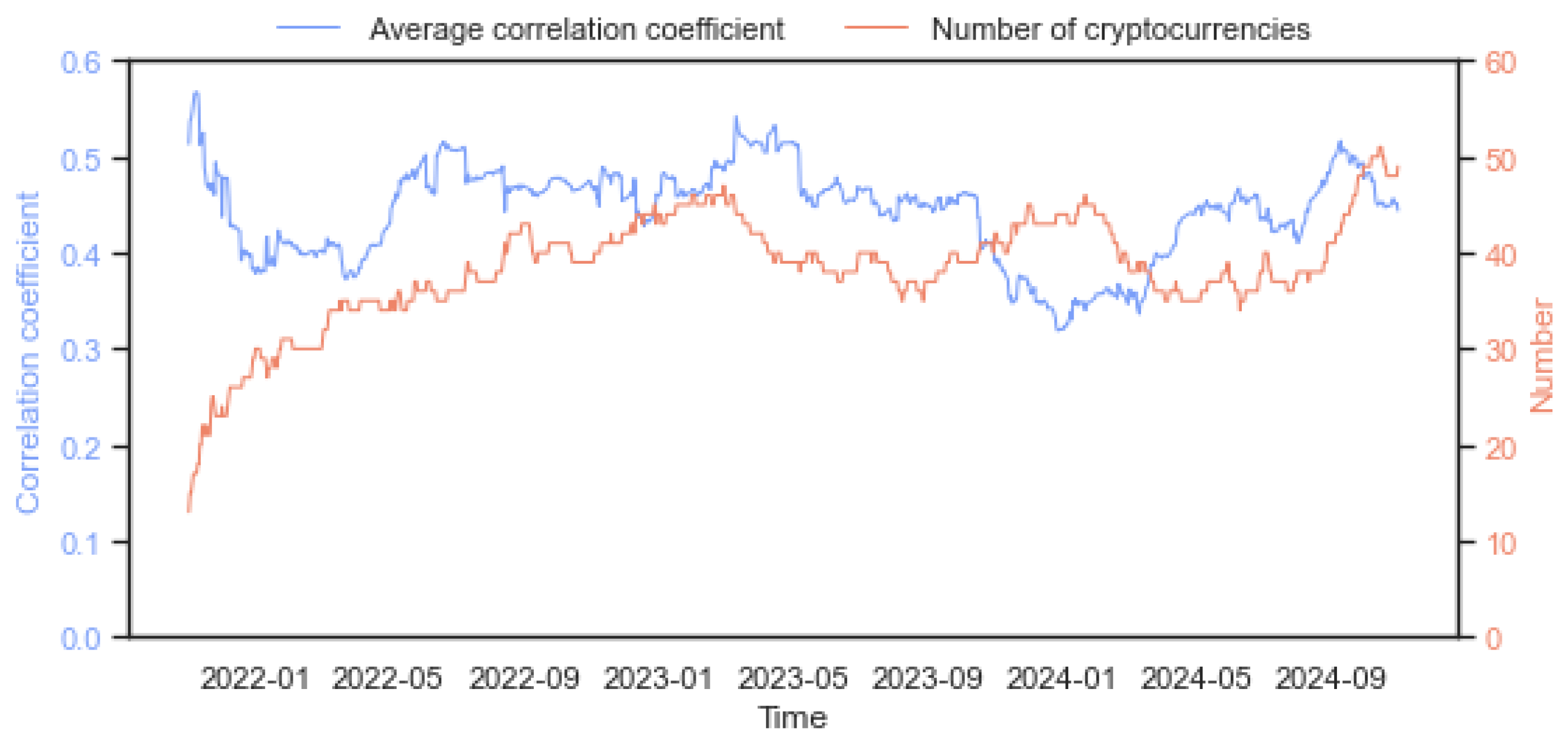 Electronics 14 02444 g003