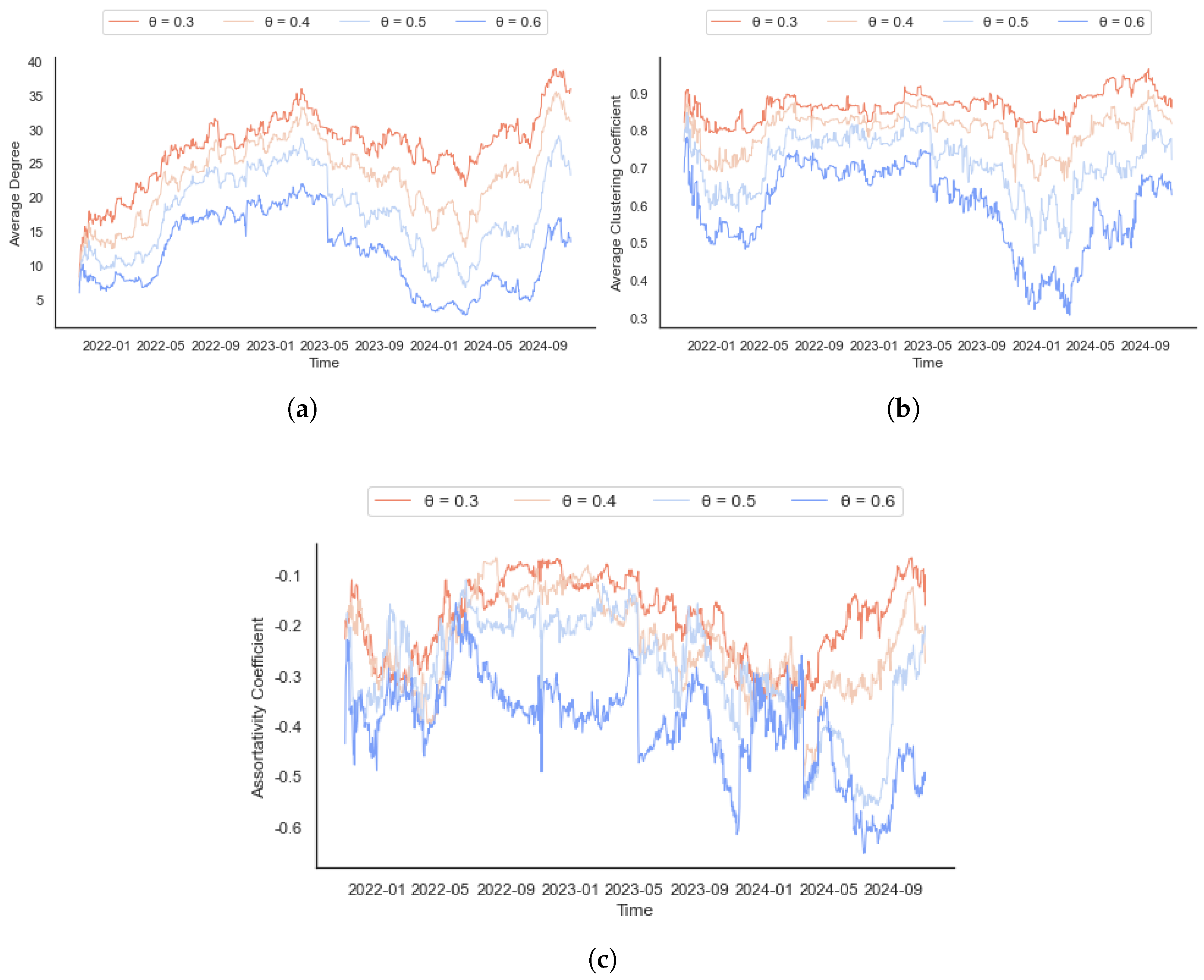 Electronics 14 02444 g005