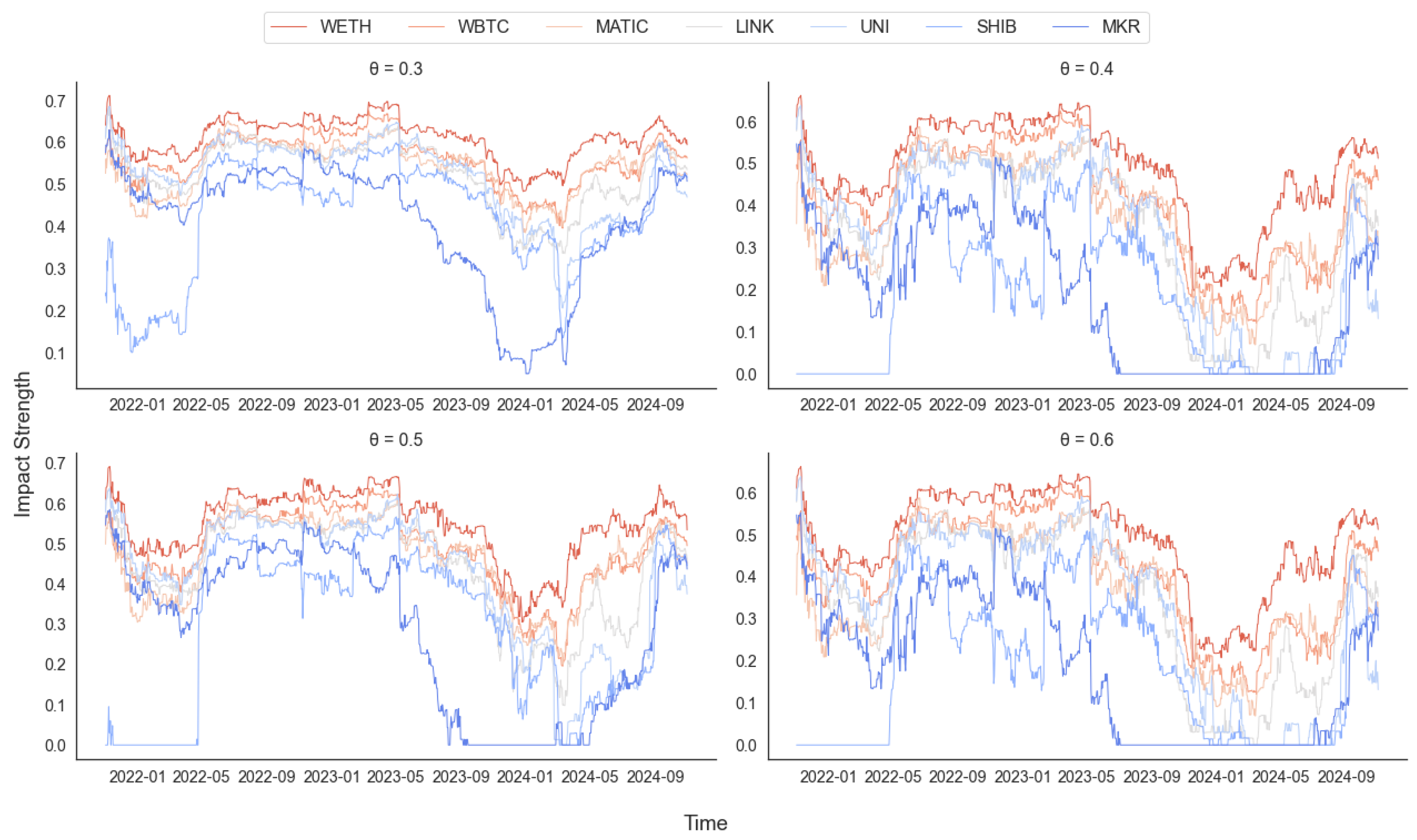 Electronics 14 02444 g006