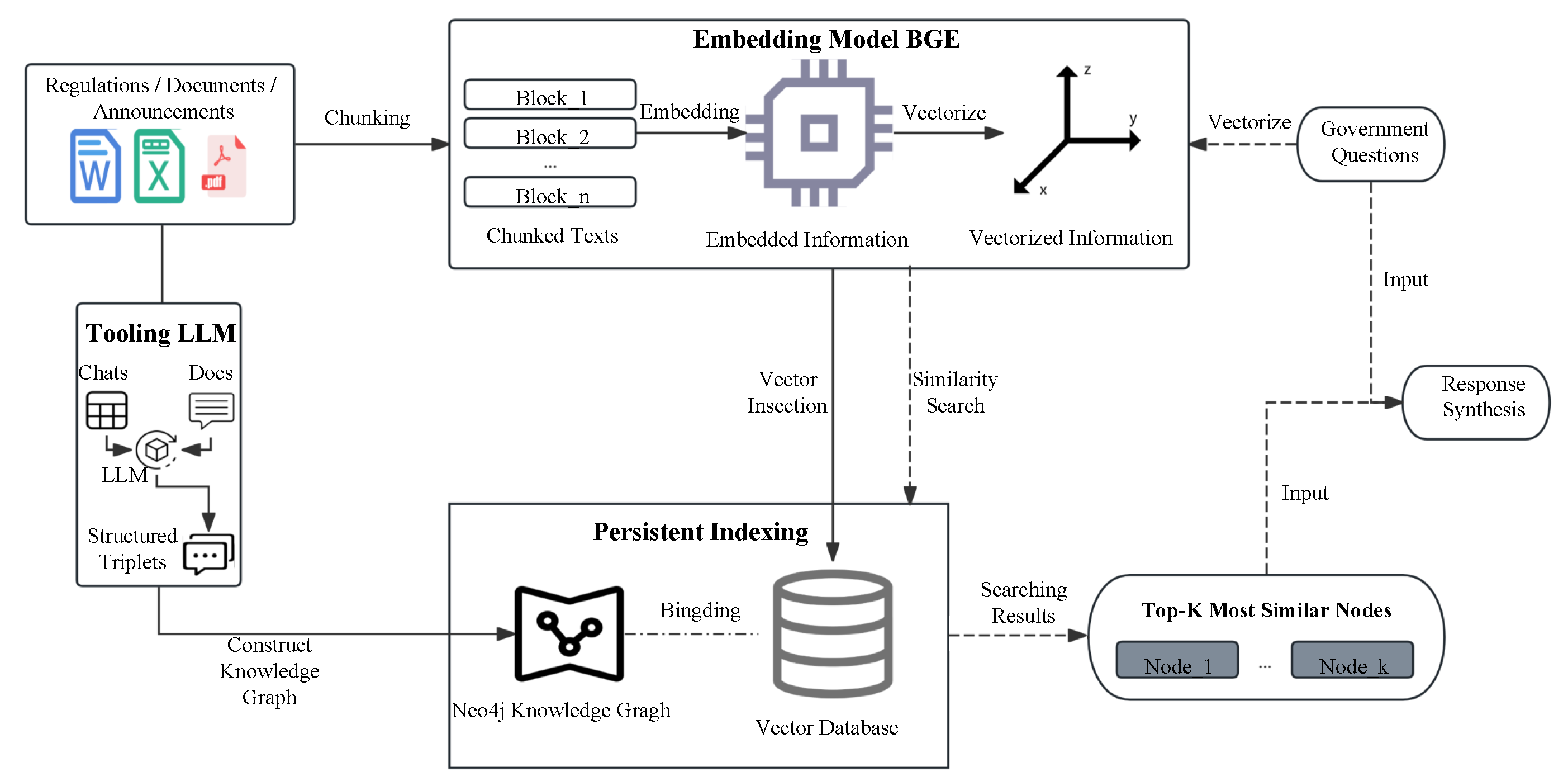 Electronics 14 02445 g003