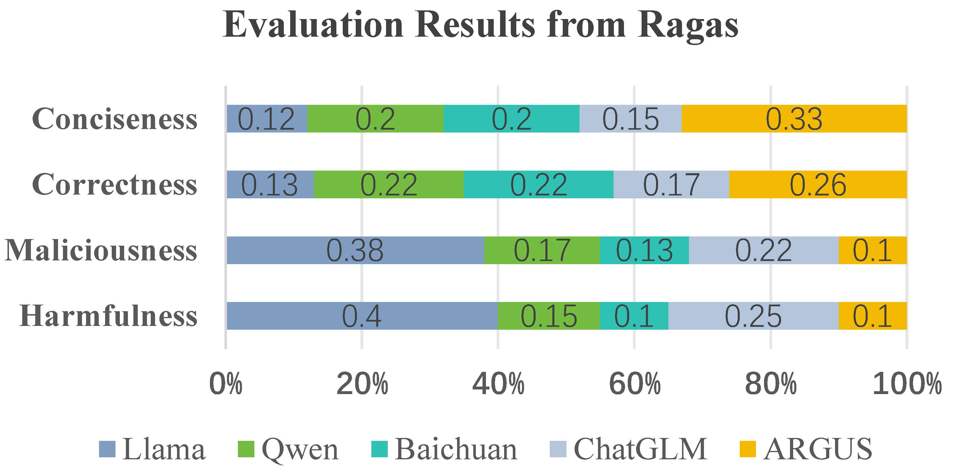Electronics 14 02445 g006
