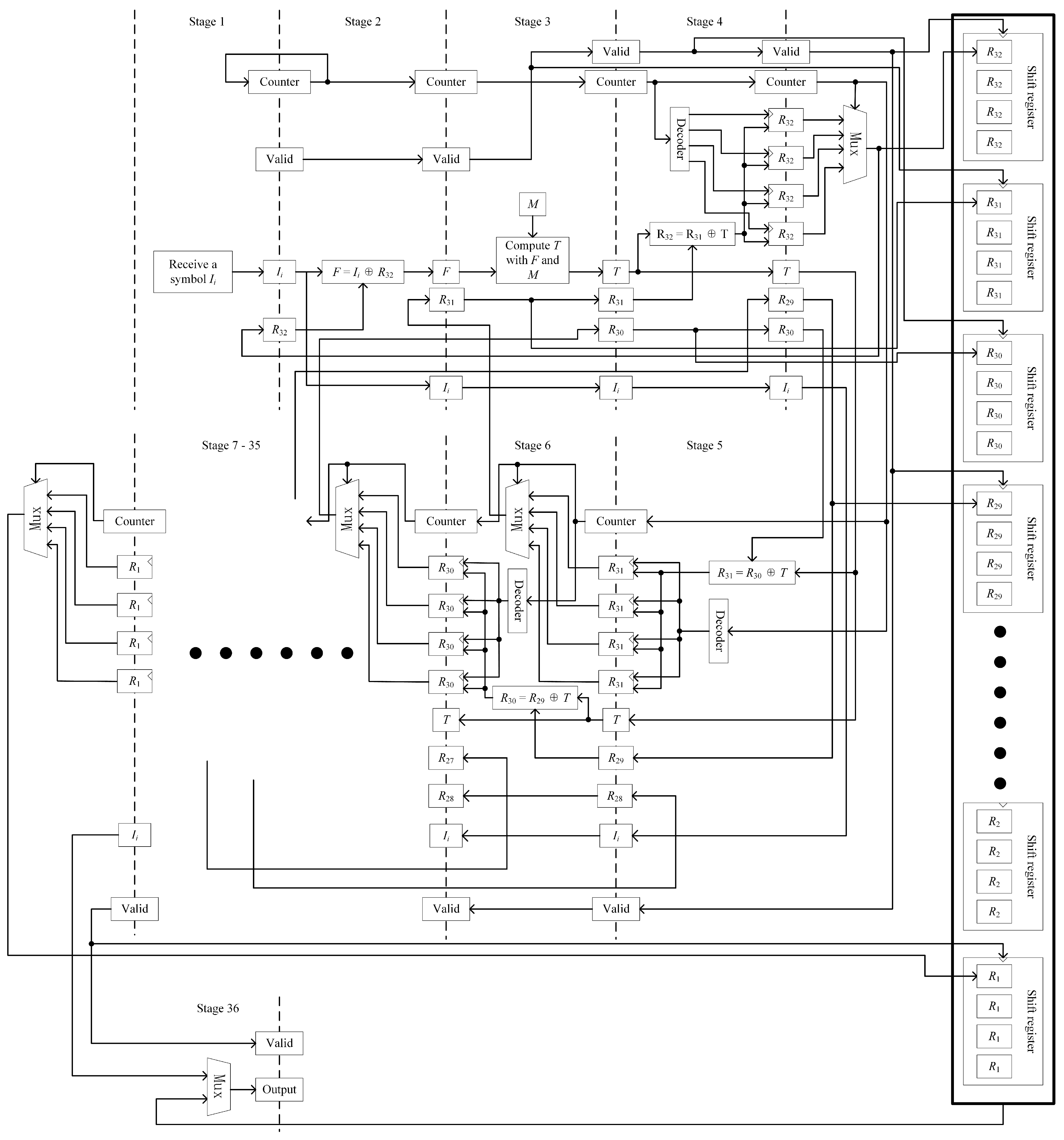 Electronics 14 02447 g003