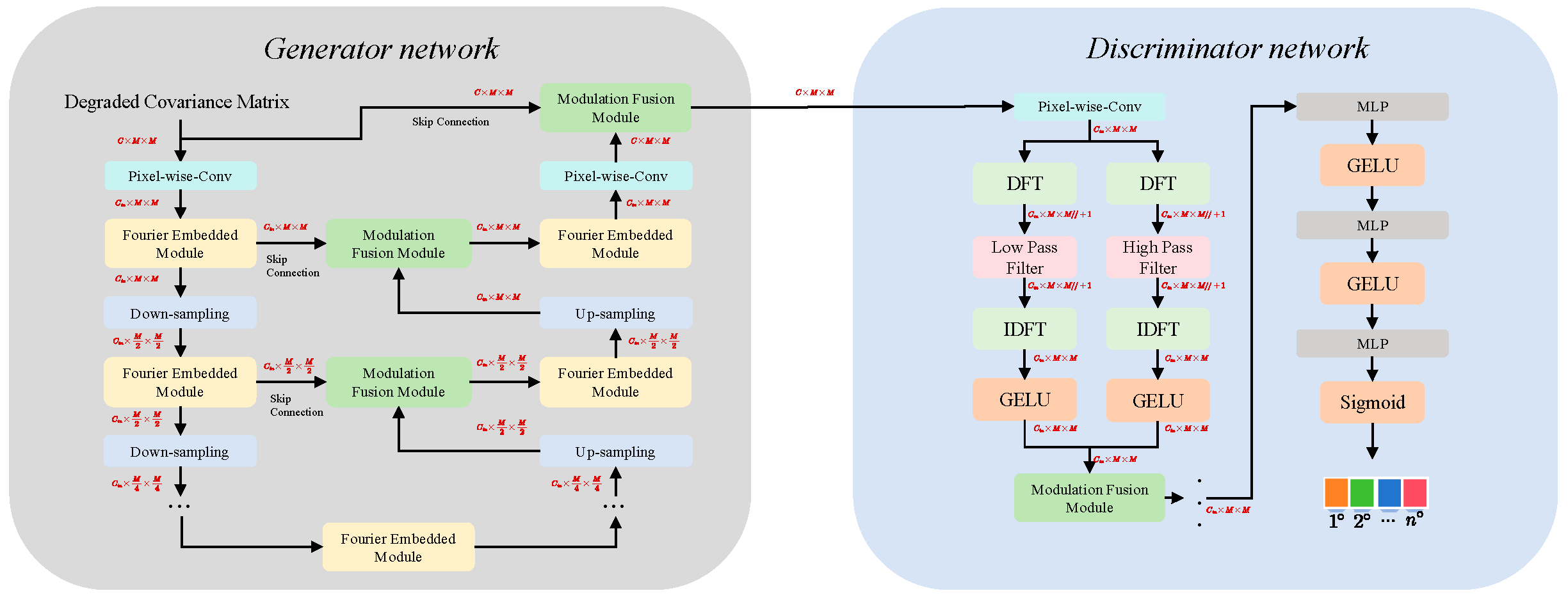 Electronics 14 02449 g001