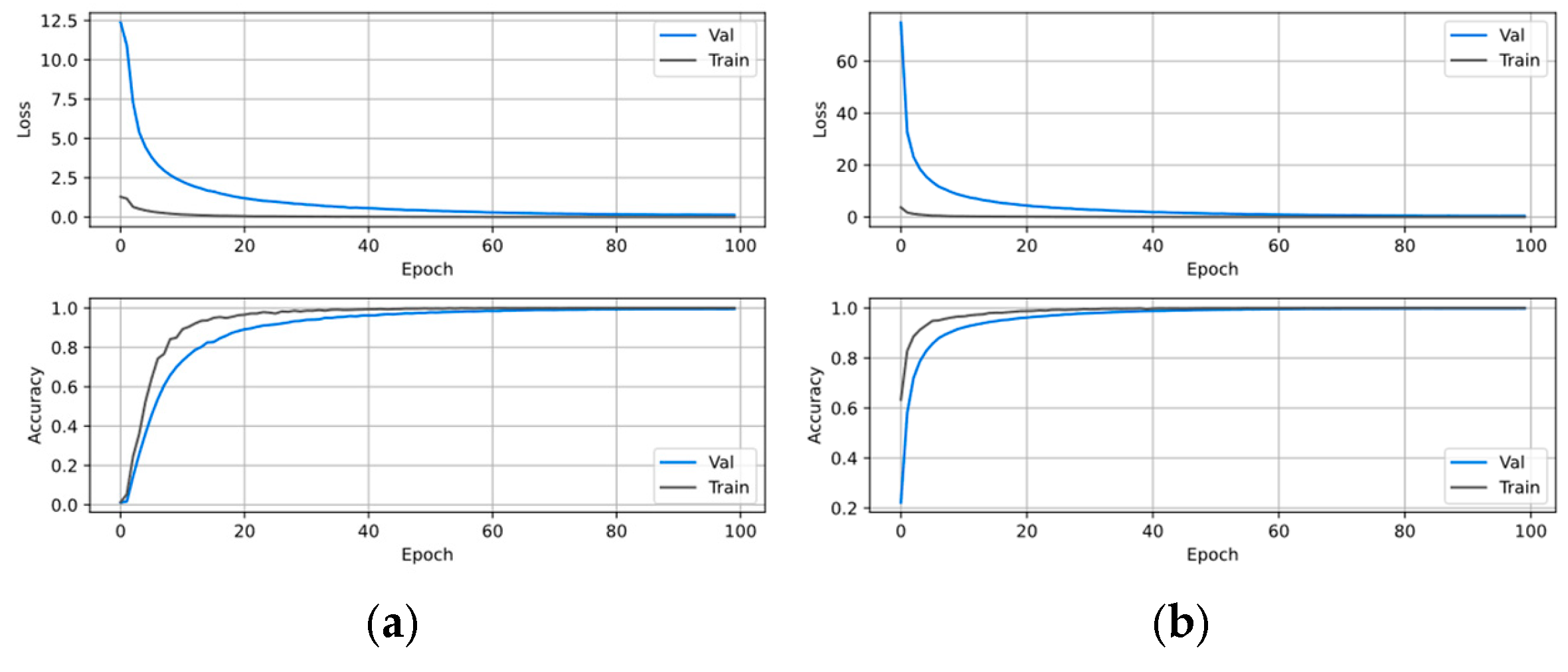 Electronics 14 02449 g005