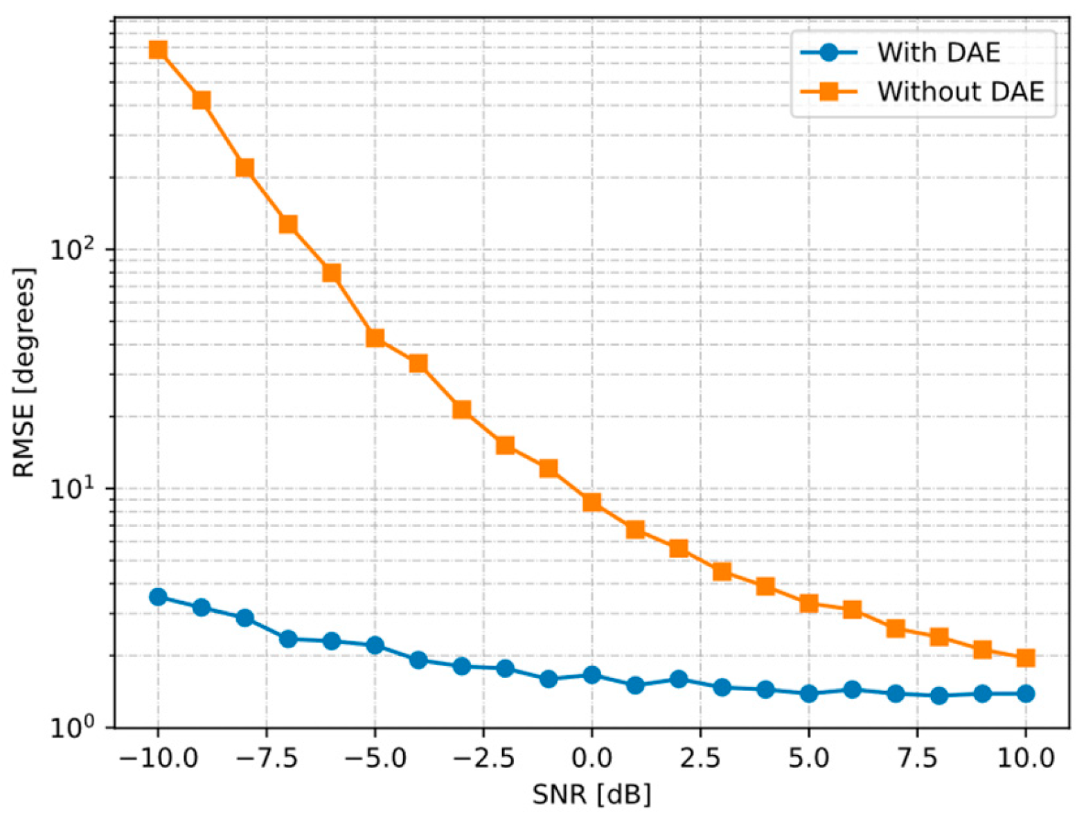 Electronics 14 02449 g006