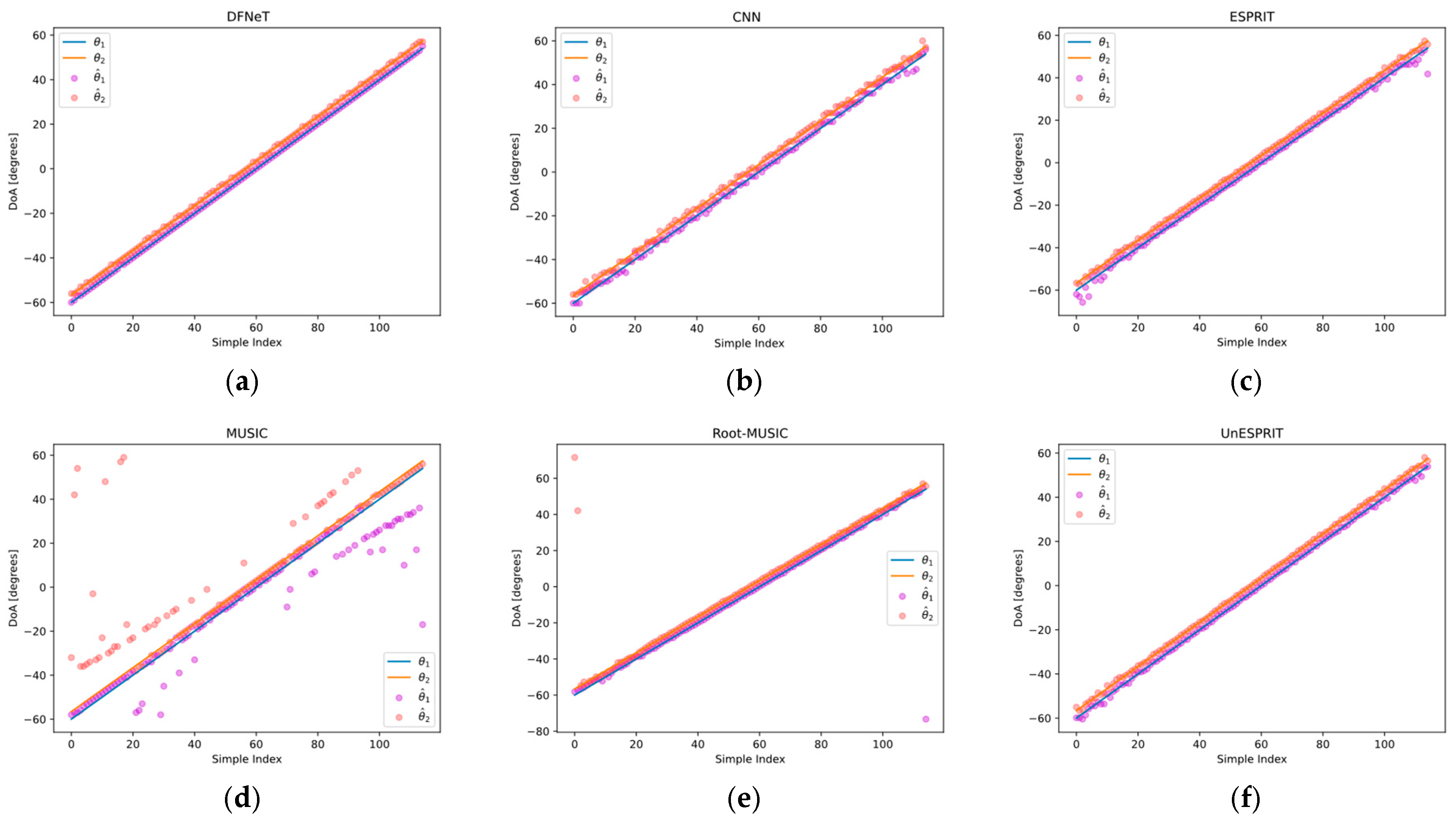 Electronics 14 02449 g007