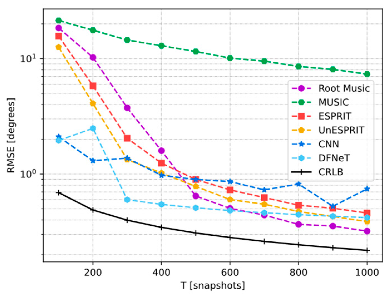 Electronics 14 02449 g009