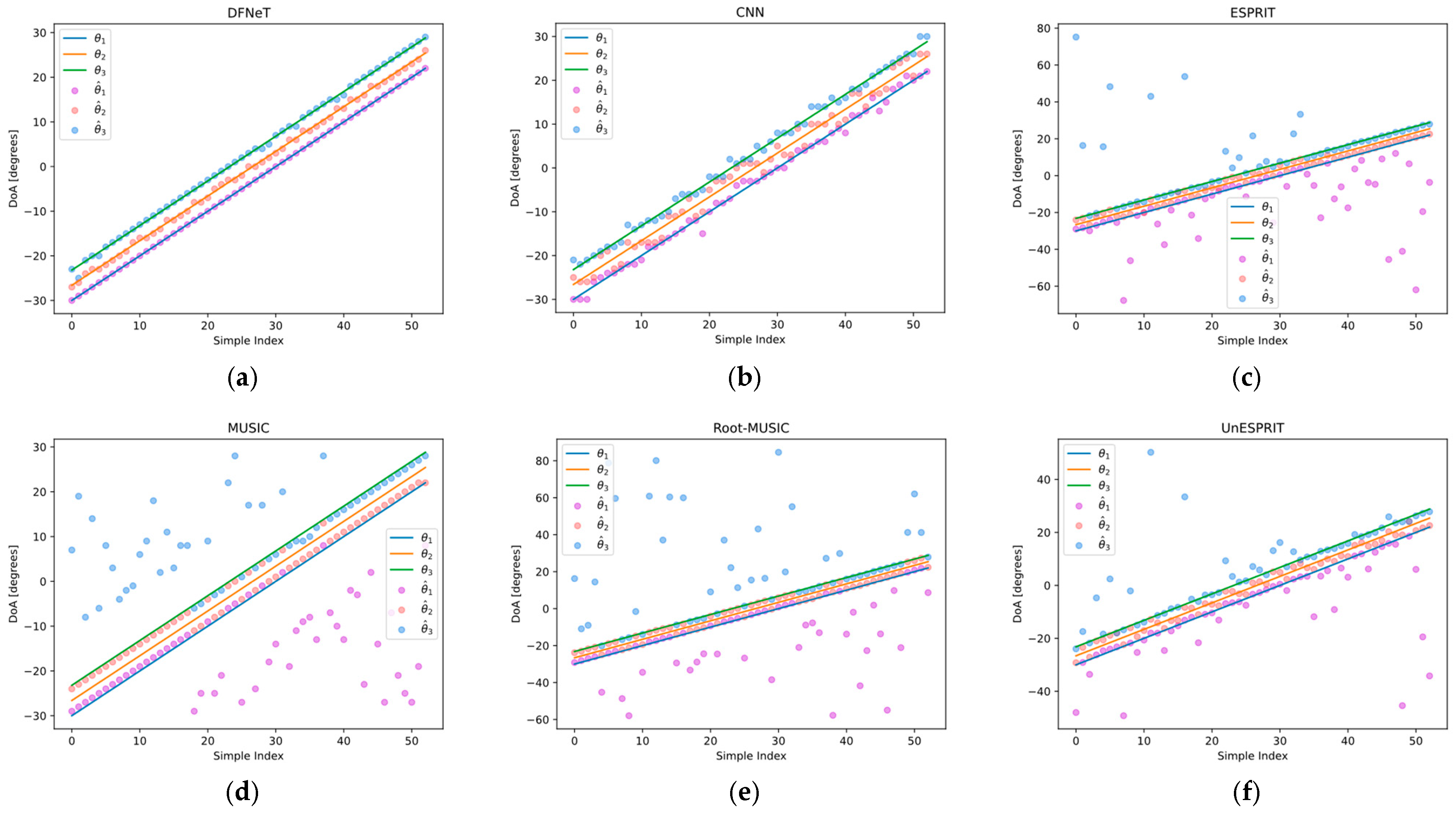 Electronics 14 02449 g011