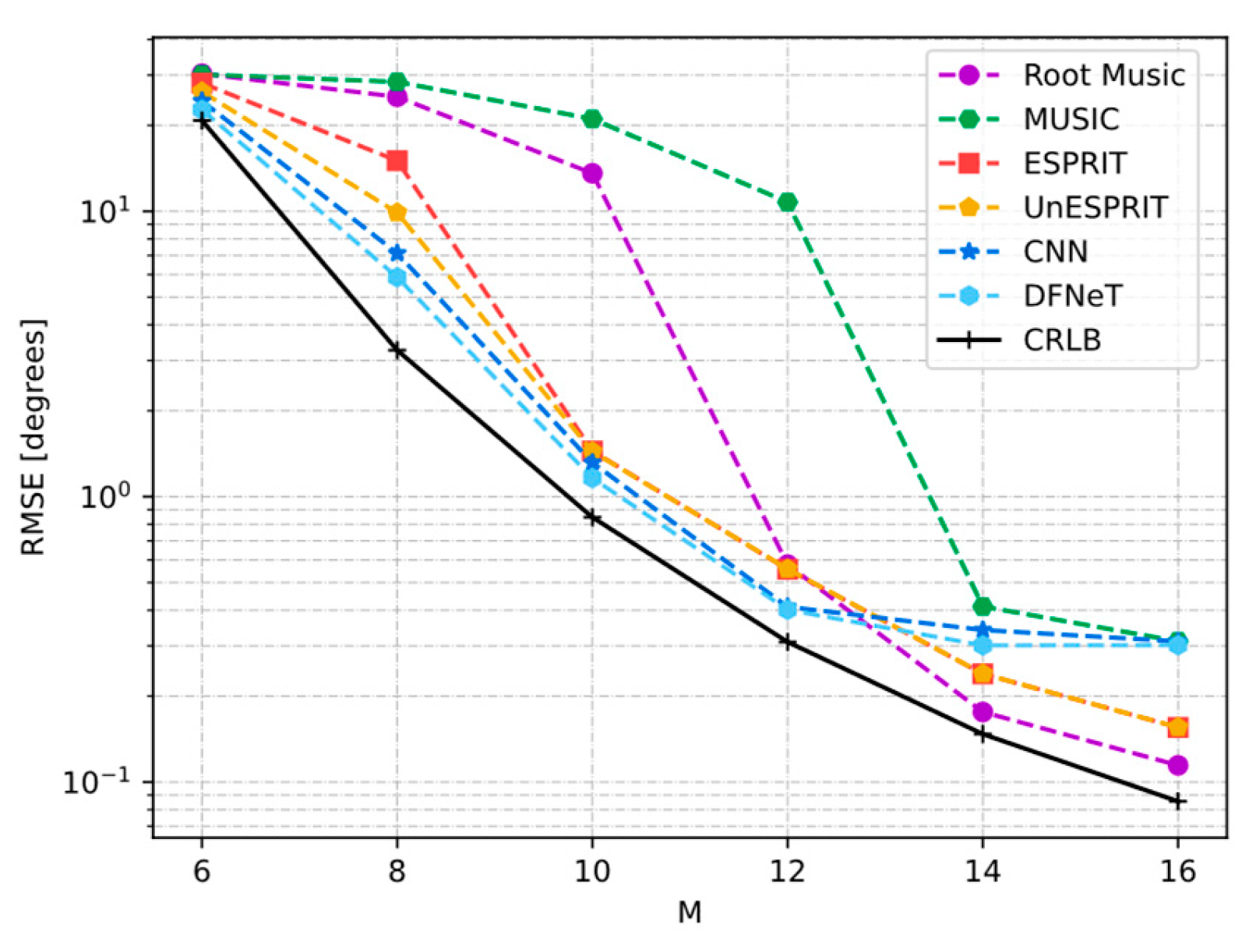 Electronics 14 02449 g015