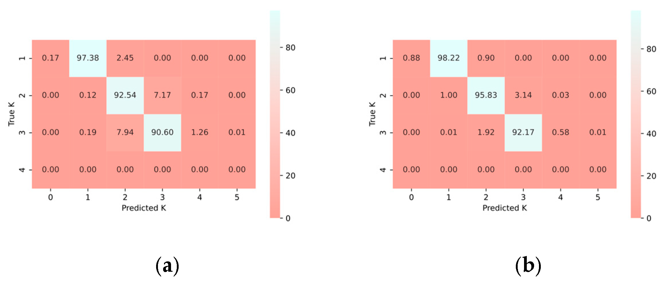 Electronics 14 02449 g016