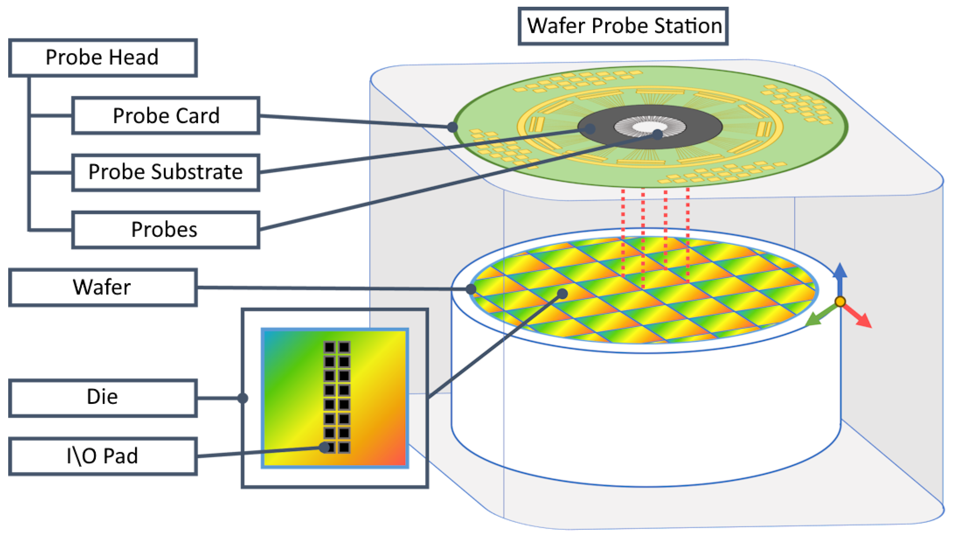 Electronics 14 02450 g001 Electronics 14 02450 g001