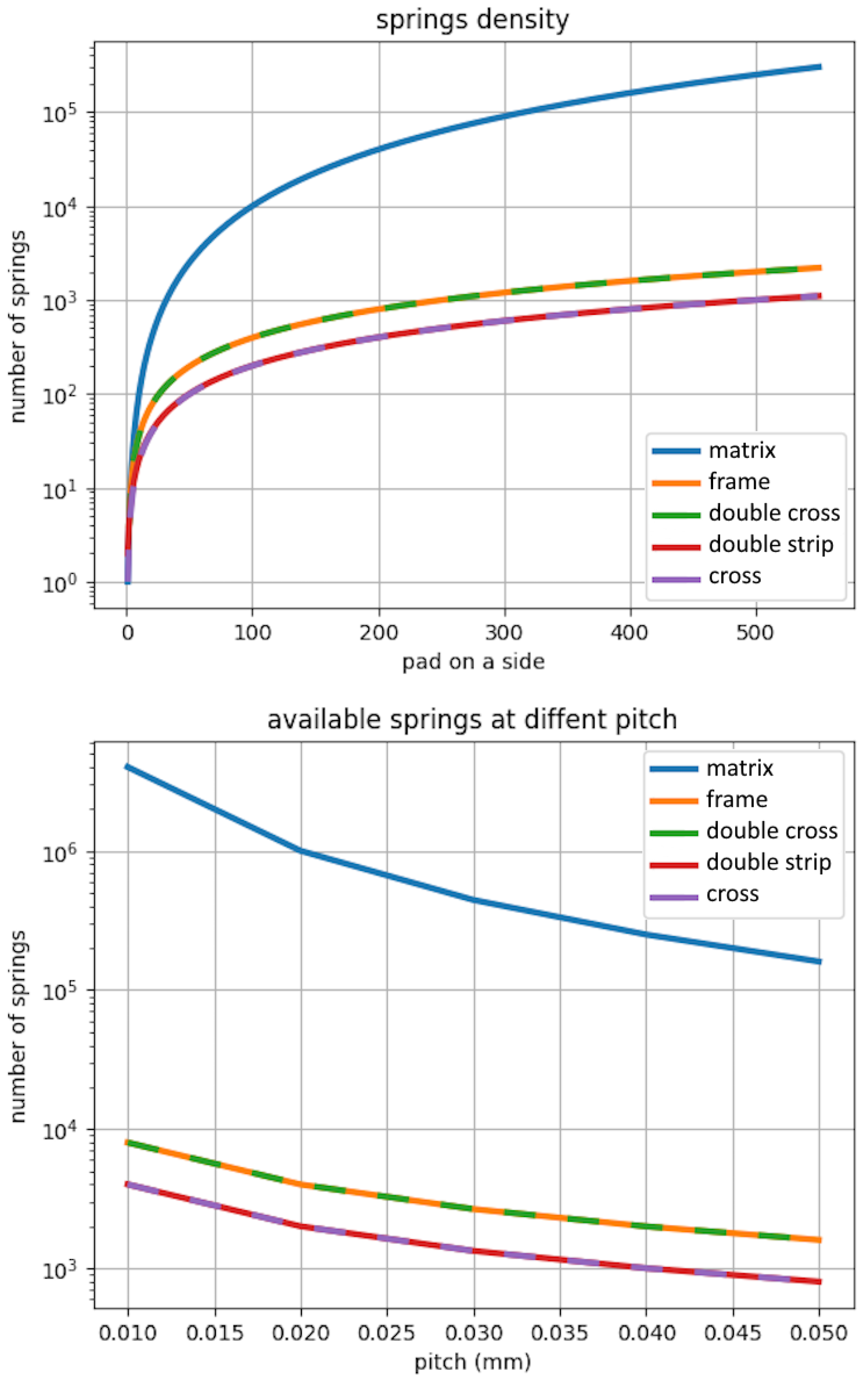 Electronics 14 02450 g002 Electronics 14 02450 g002