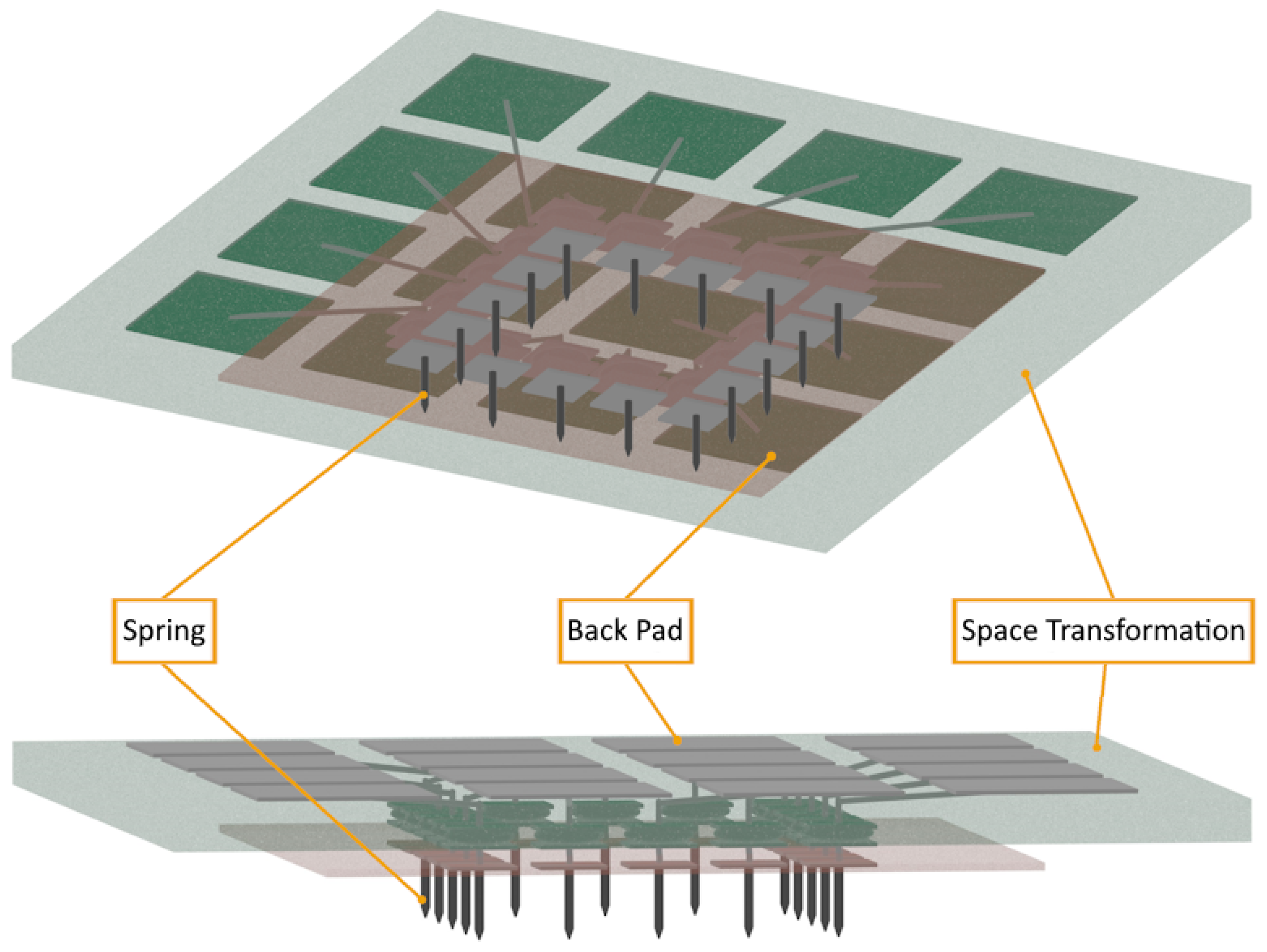Electronics 14 02450 g004 Electronics 14 02450 g004