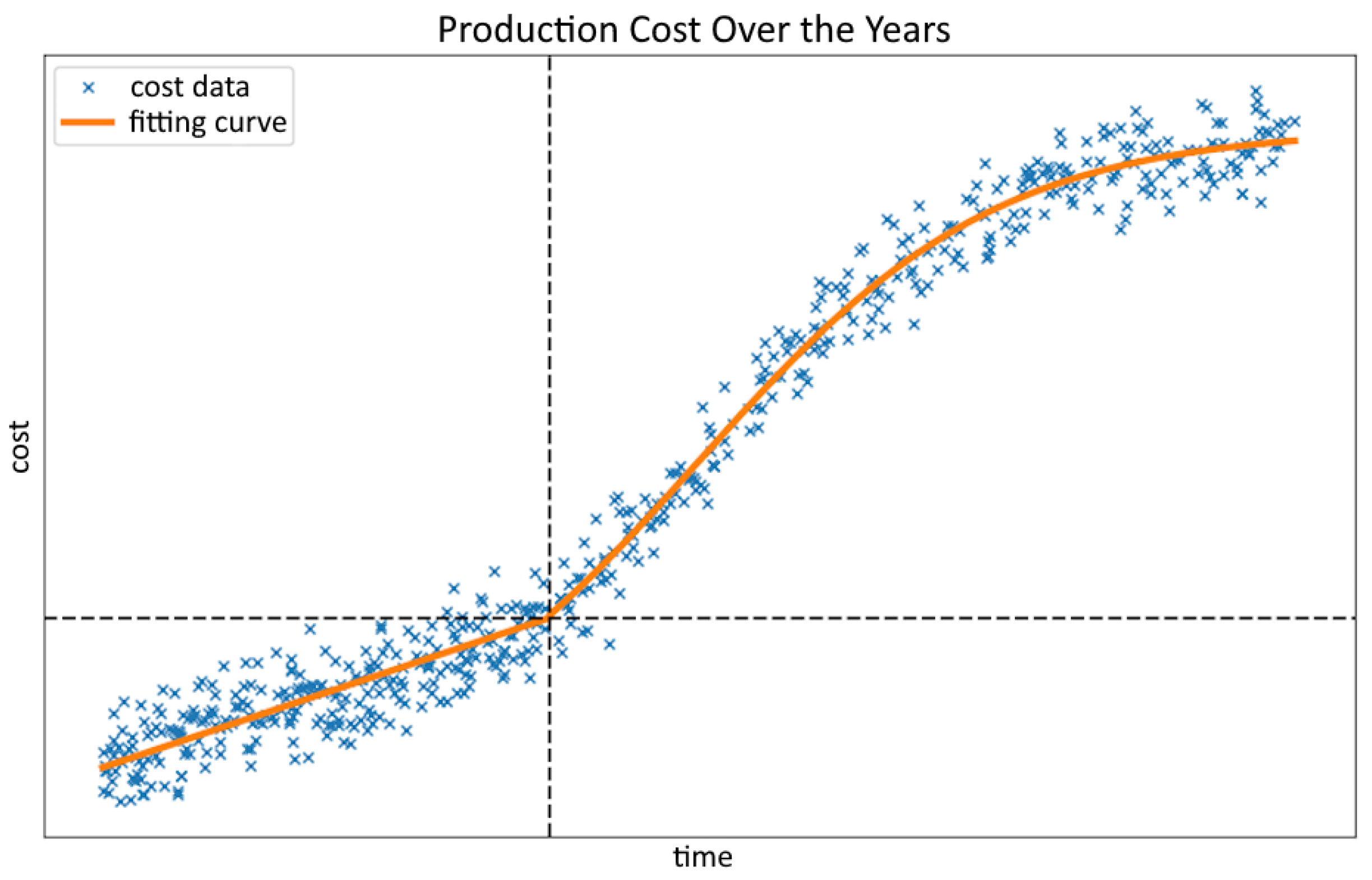 Electronics 14 02450 g007 Electronics 14 02450 g007