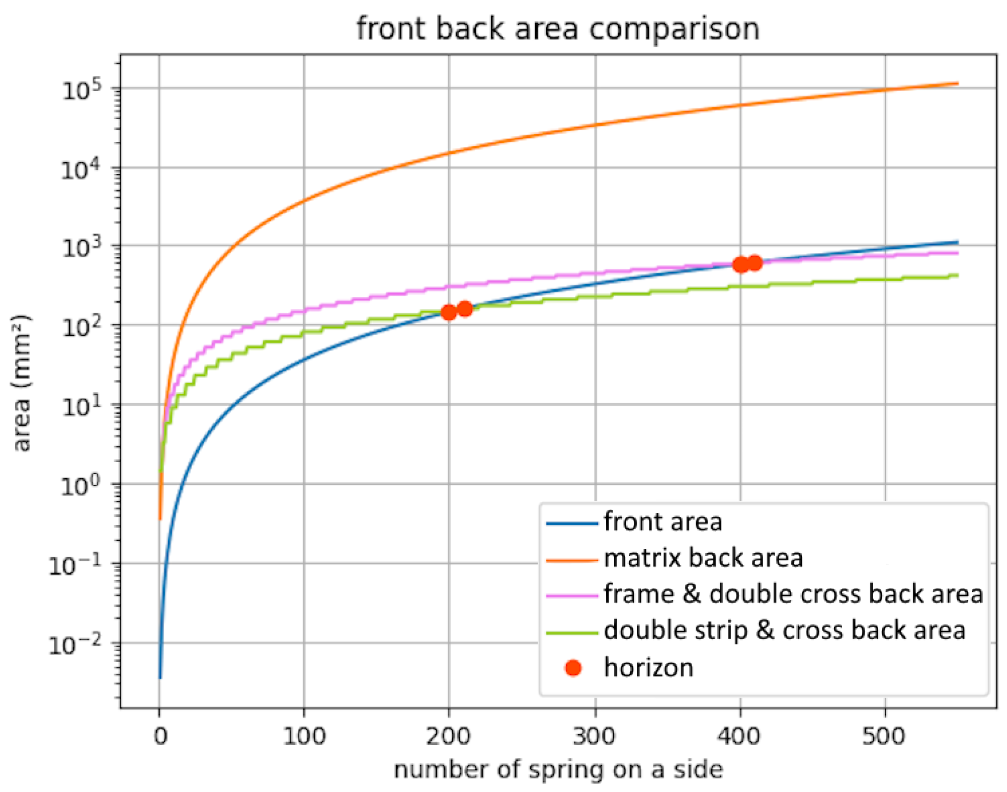 Electronics 14 02450 g008 Electronics 14 02450 g008