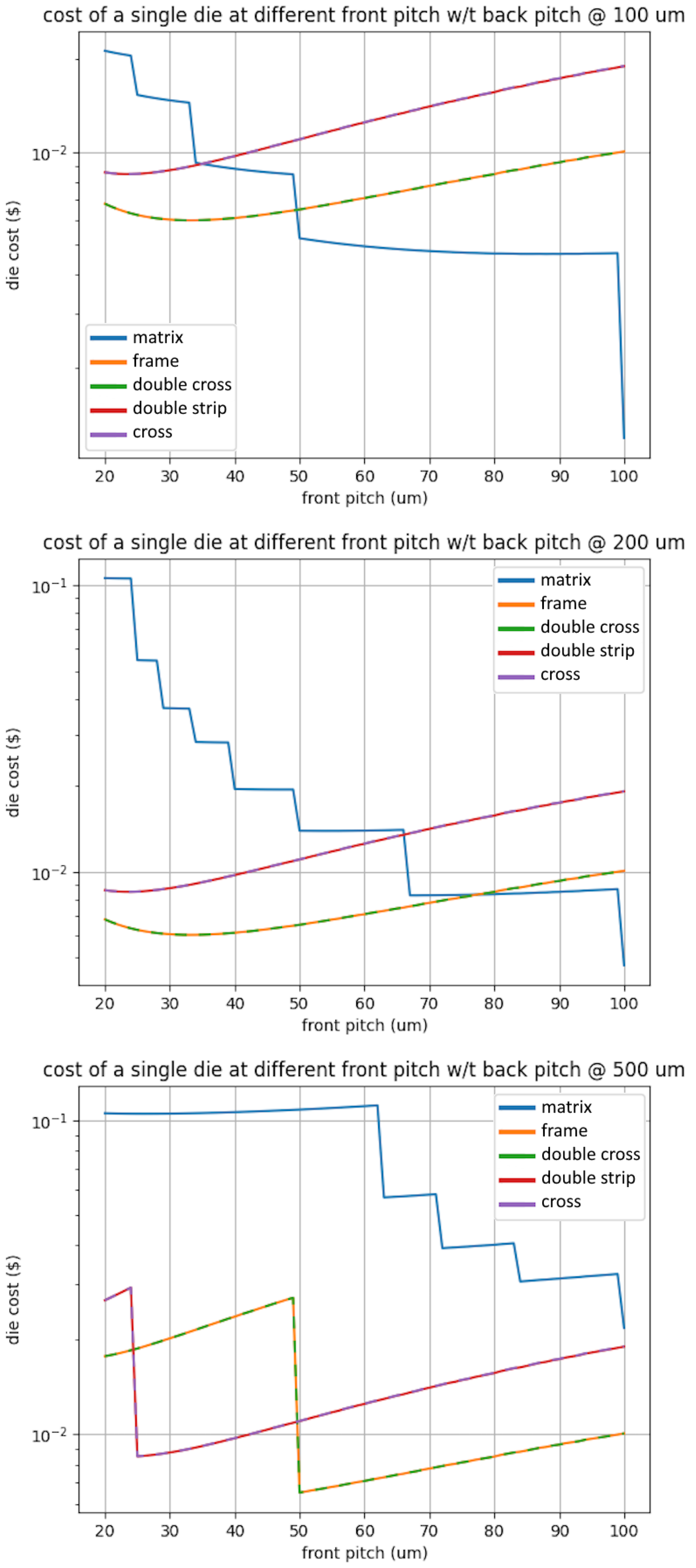 Electronics 14 02450 g009 Electronics 14 02450 g009