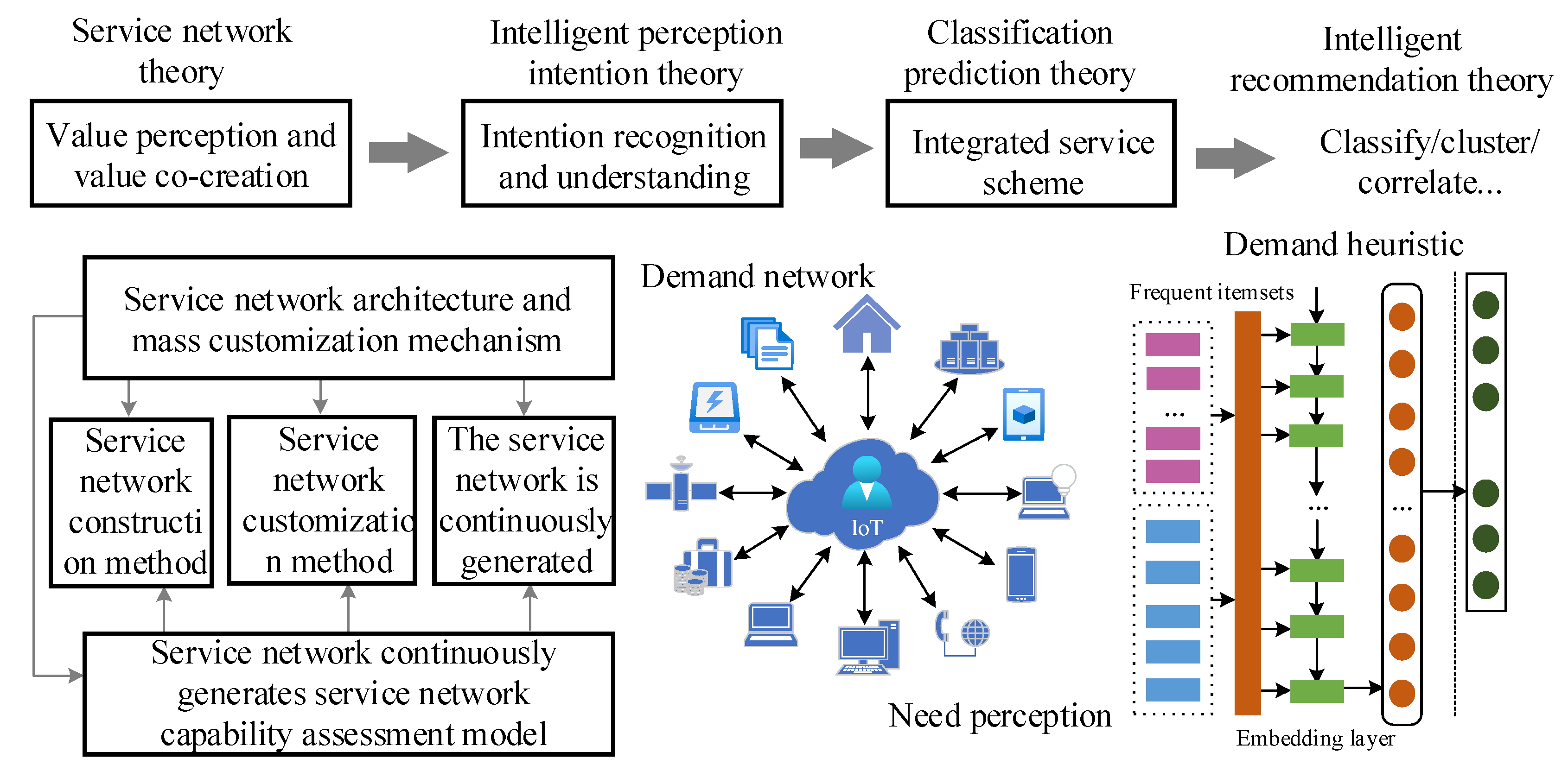 Electronics 14 02451 g002