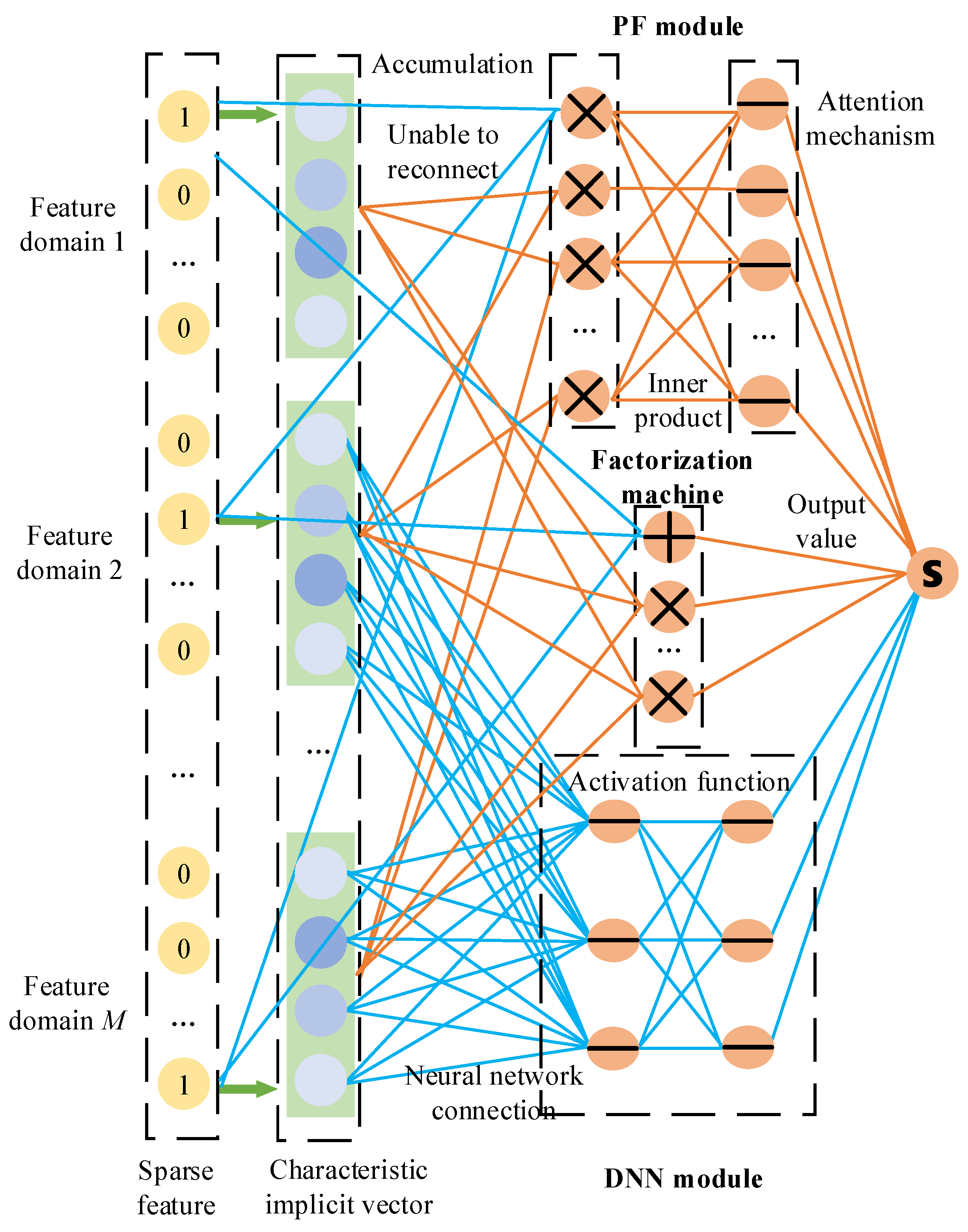 Electronics 14 02451 g003