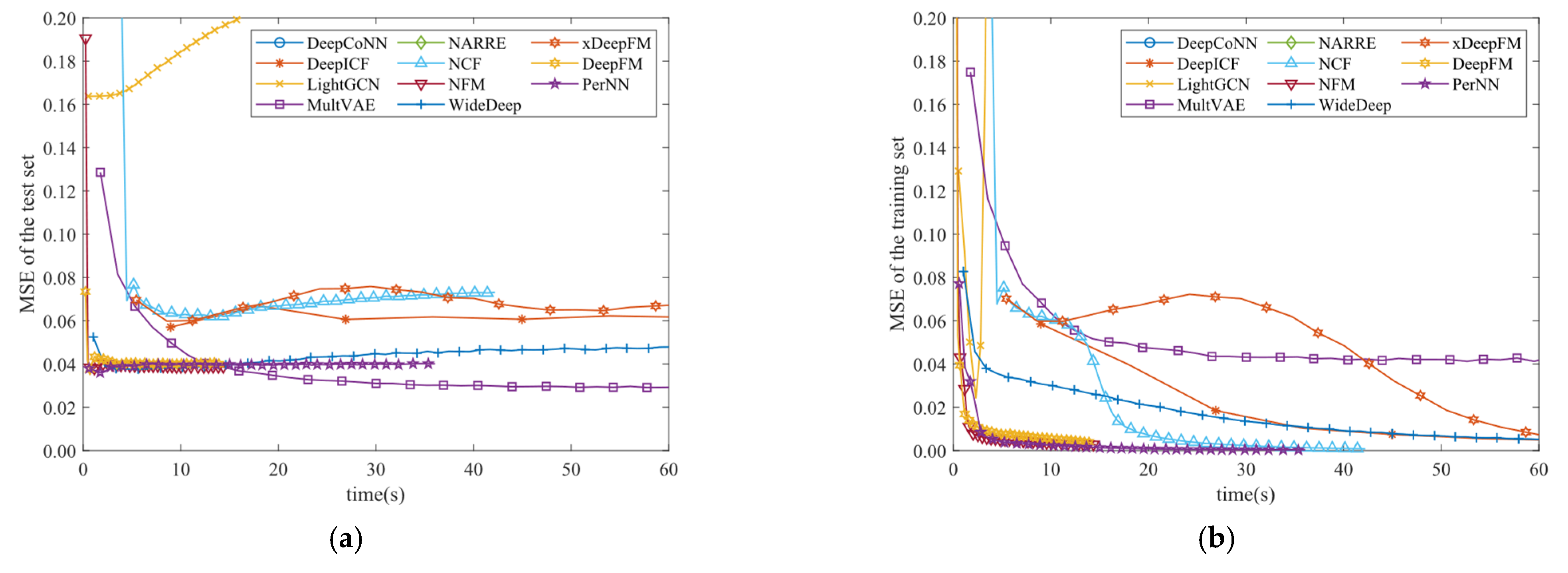 Electronics 14 02451 g008a