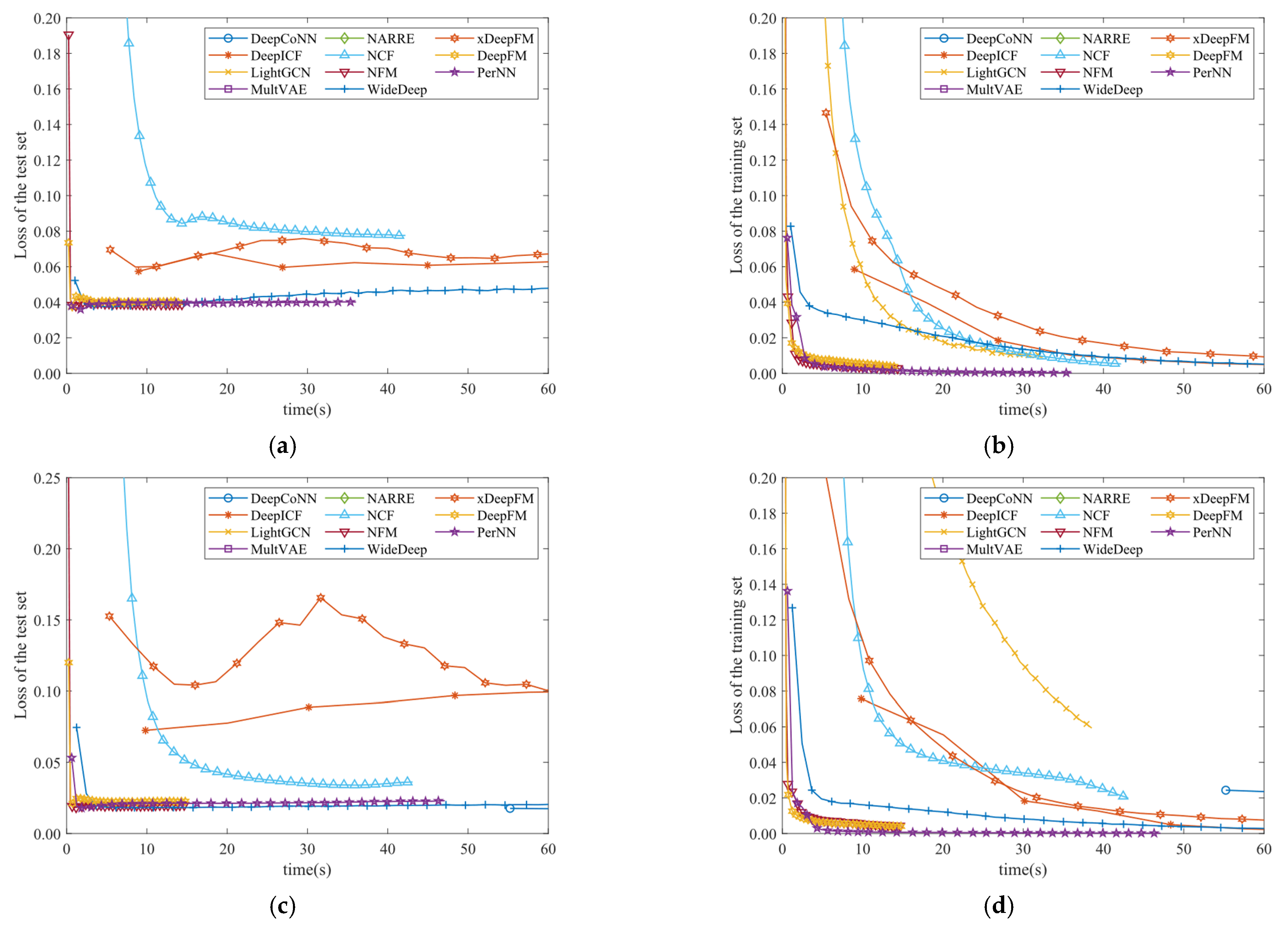 Electronics 14 02451 g010