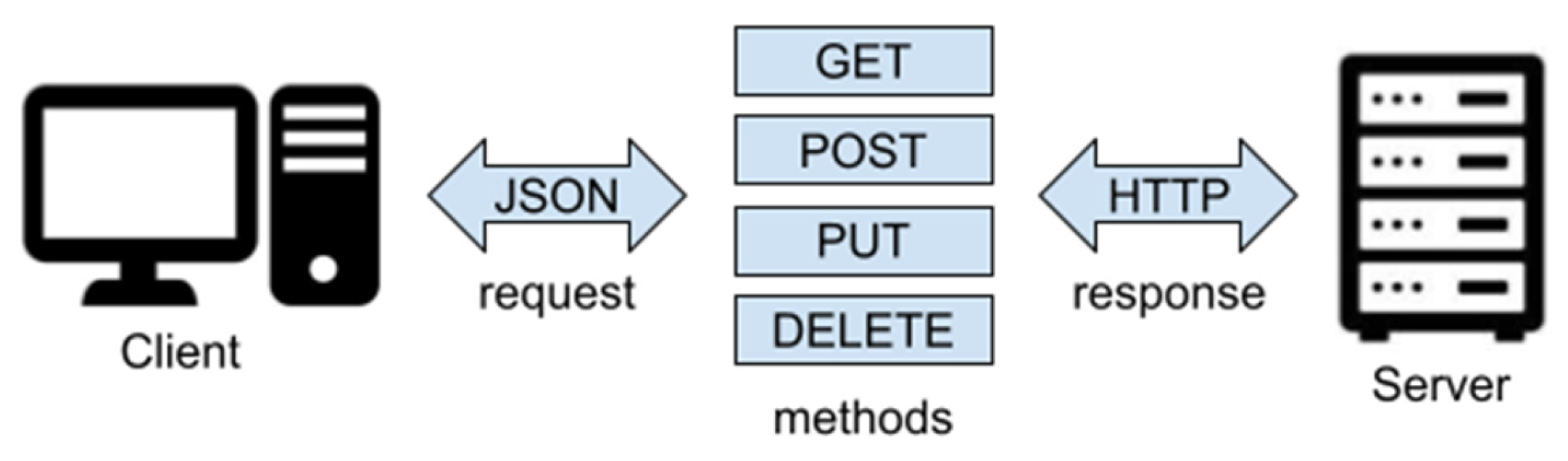 Electronics 14 02453 g002
