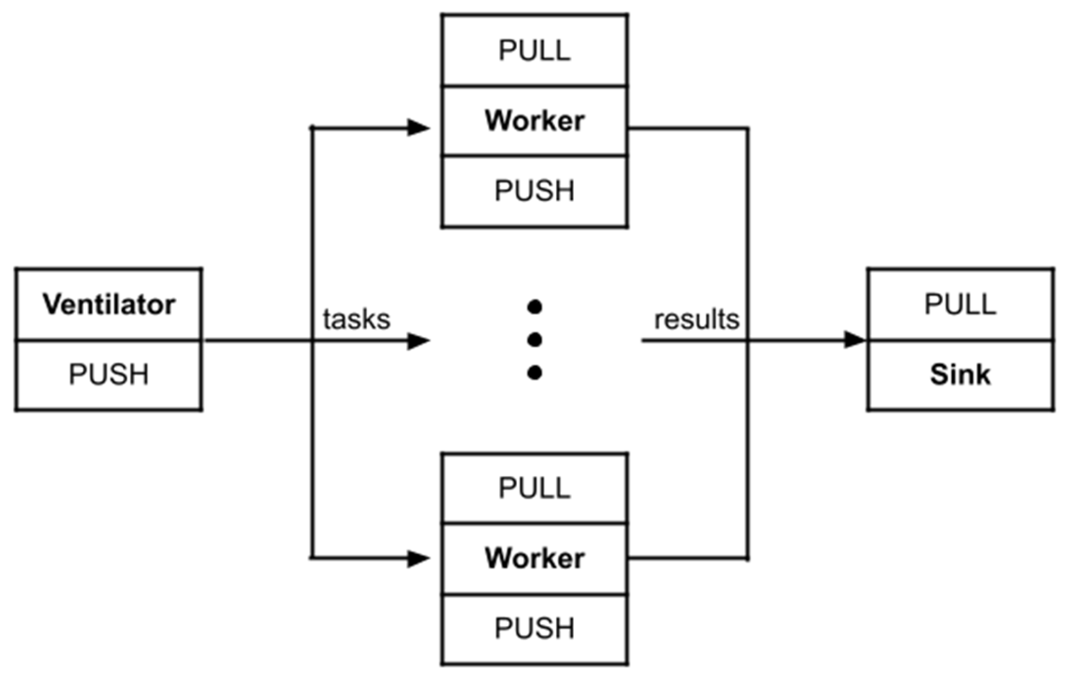 Electronics 14 02453 g003