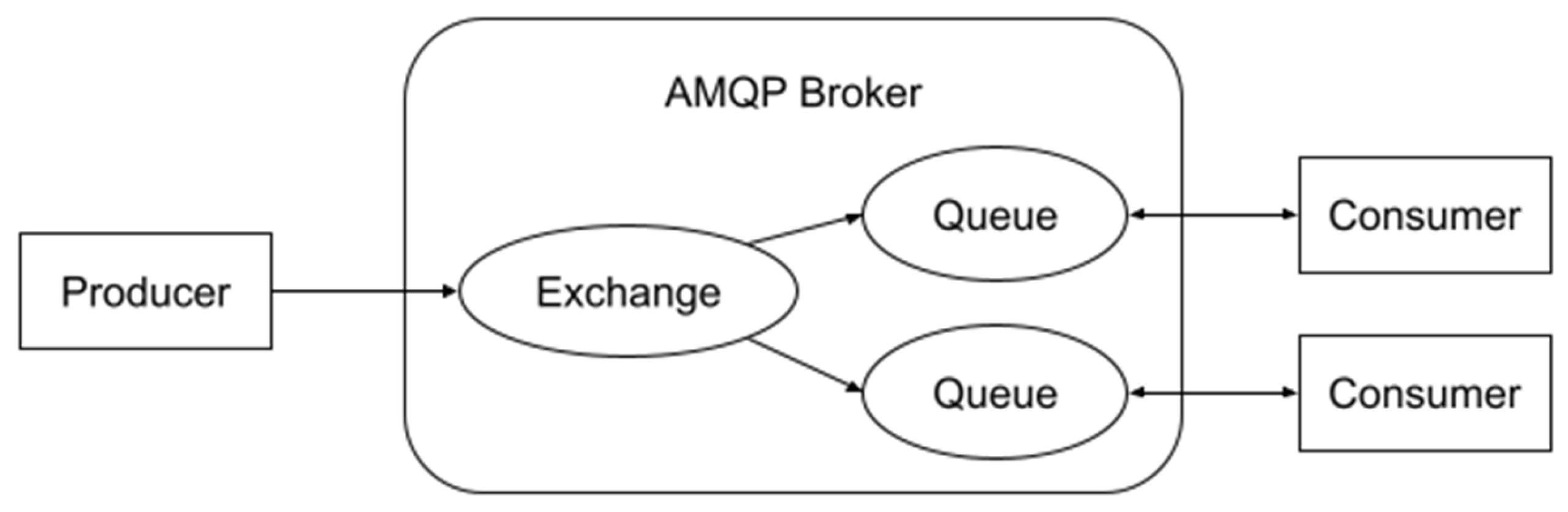 Electronics 14 02453 g004