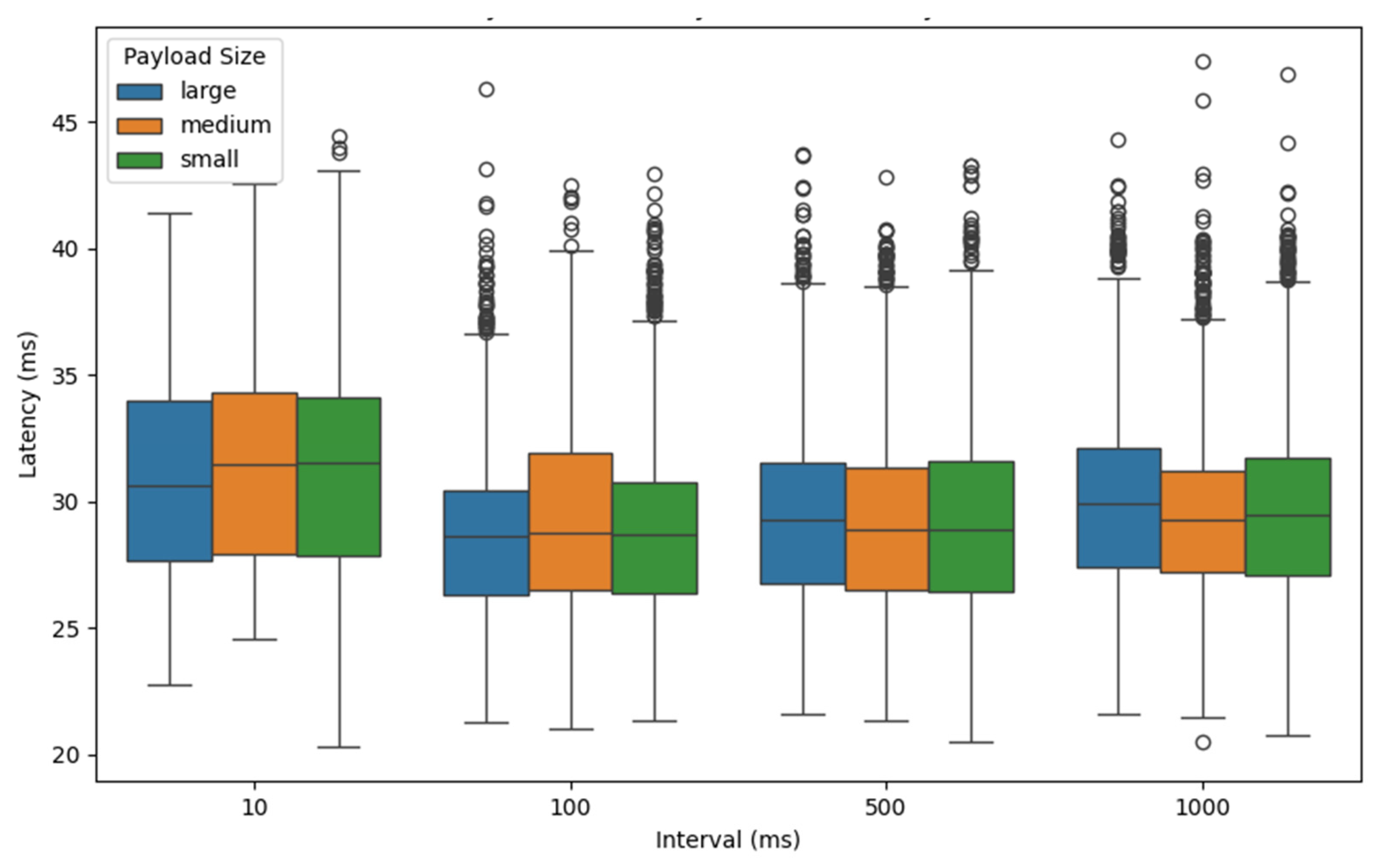 Electronics 14 02453 g007