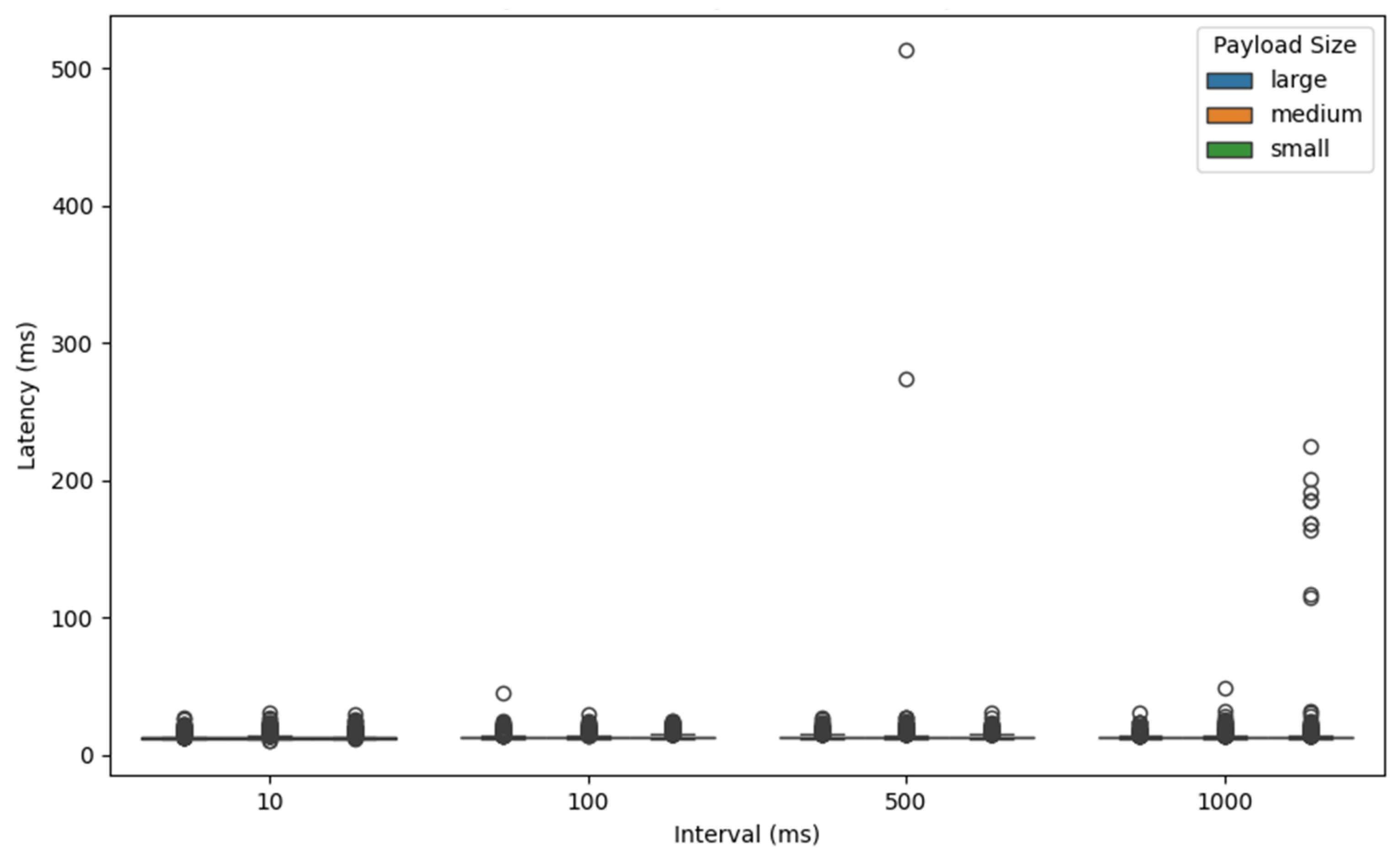 Electronics 14 02453 g008